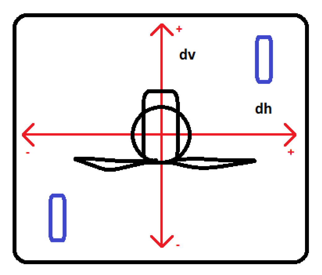 Energies 14 02850 g015