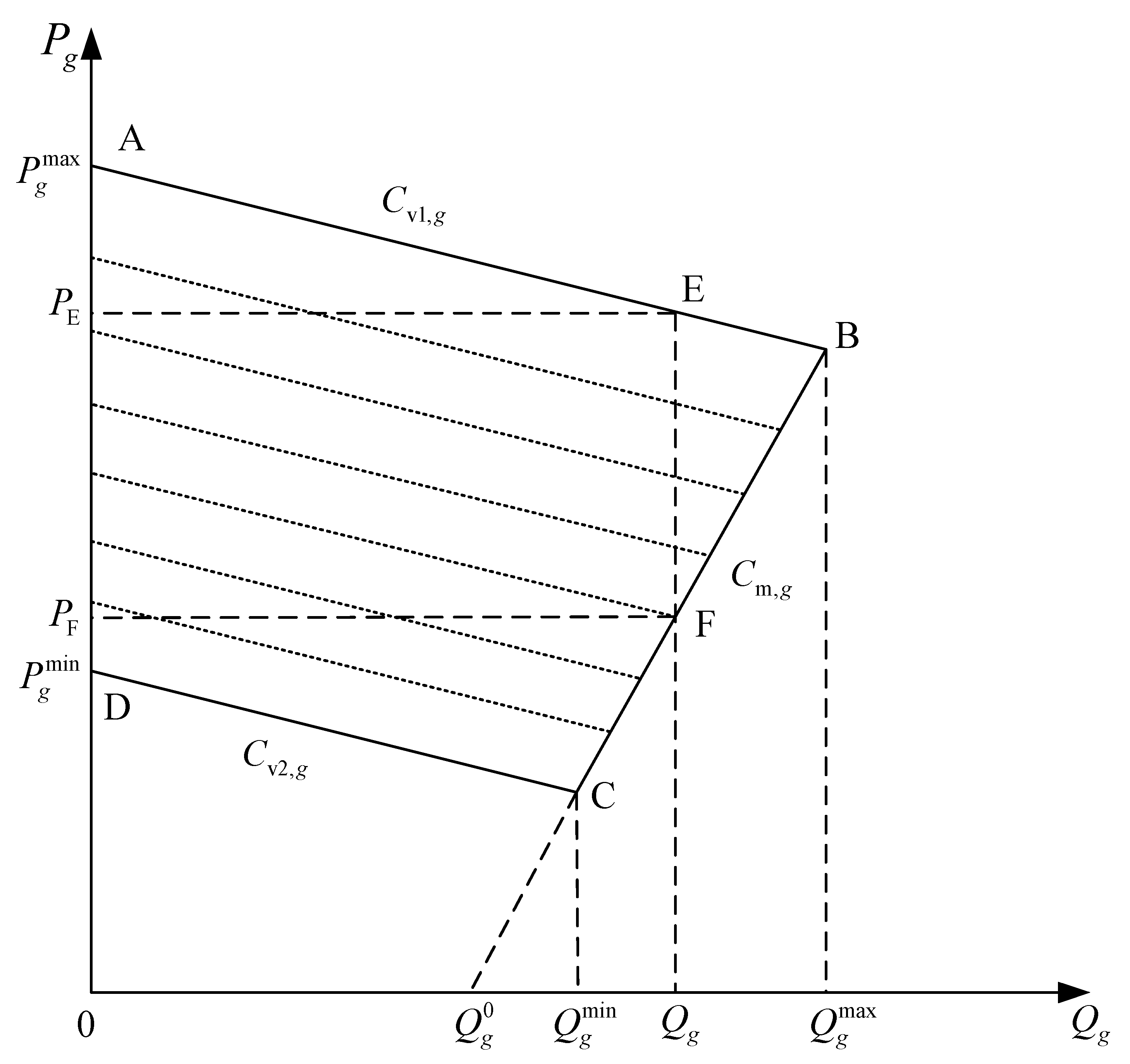 Energies 14 02851 g002