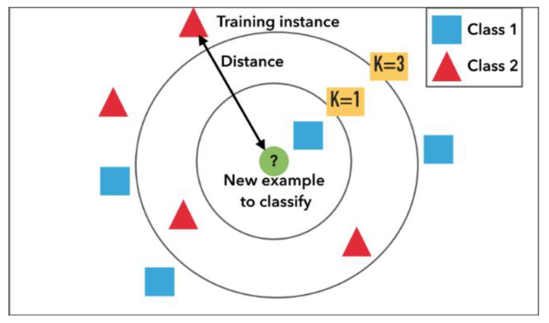 Energies 14 02852 g006