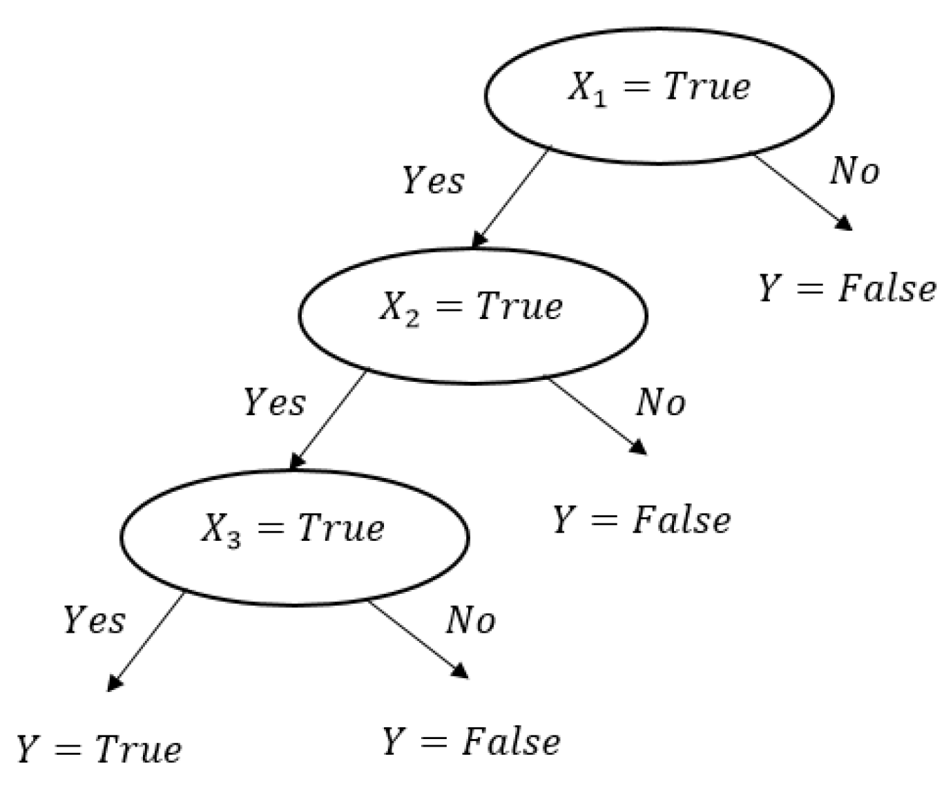 Energies 14 02852 g007