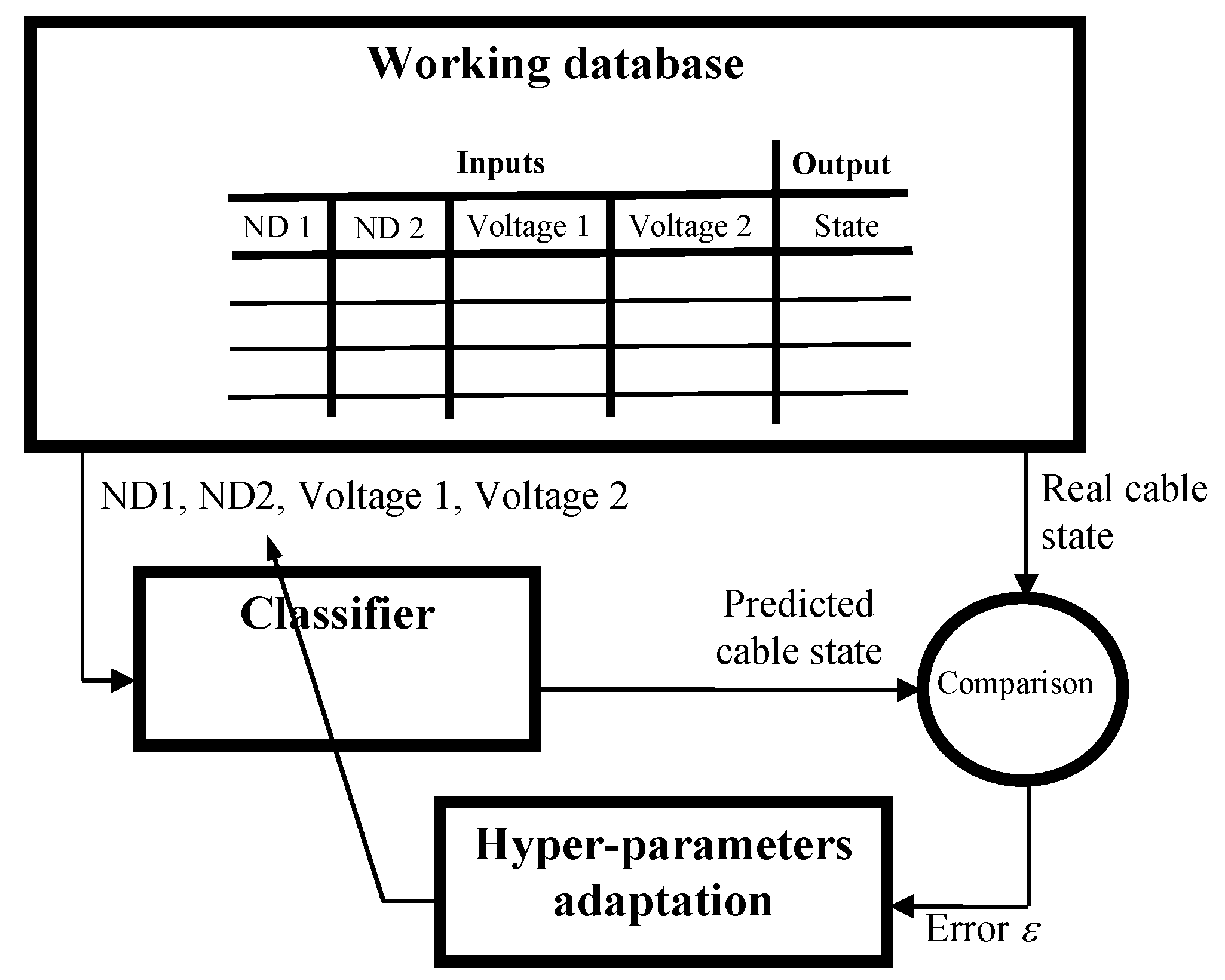 Energies 14 02852 g011