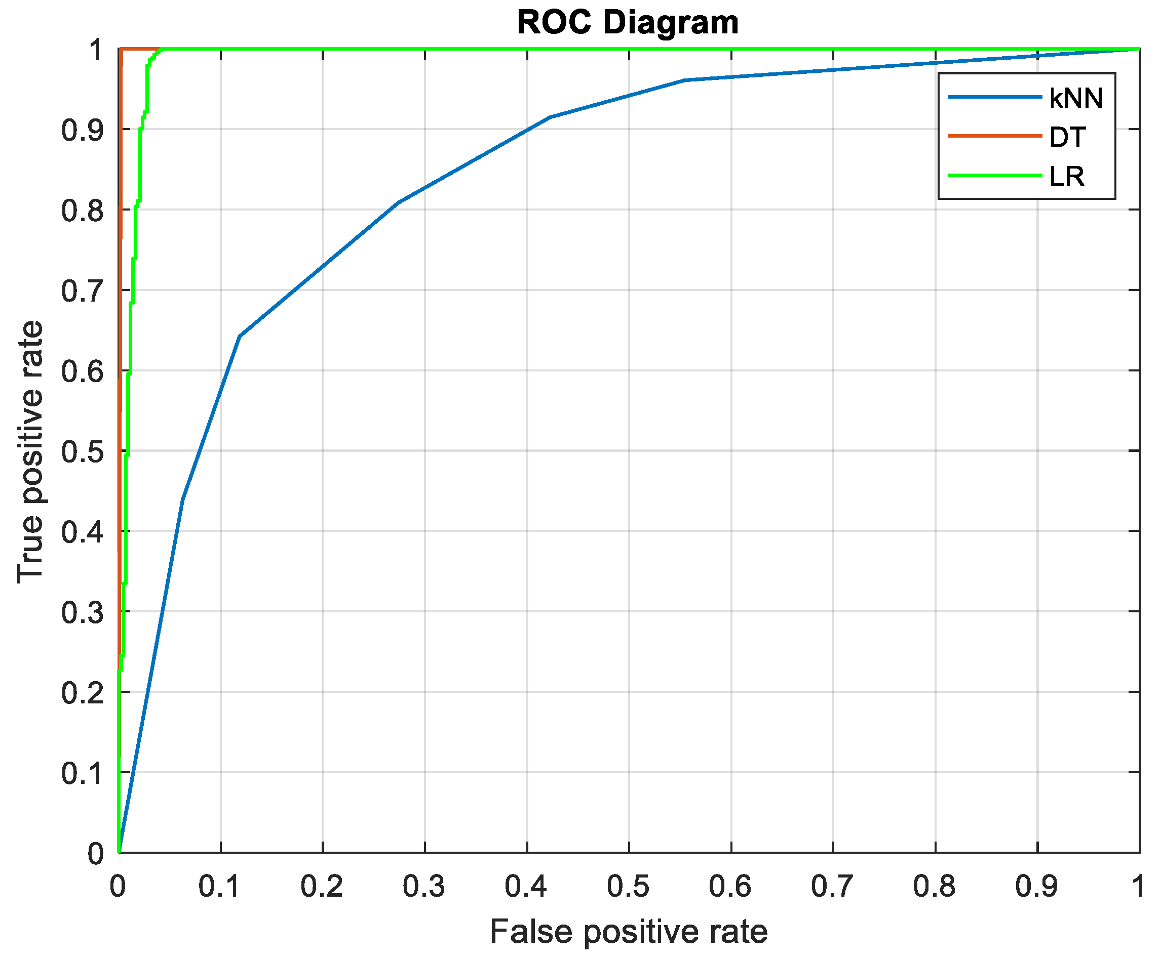 Energies 14 02852 g016
