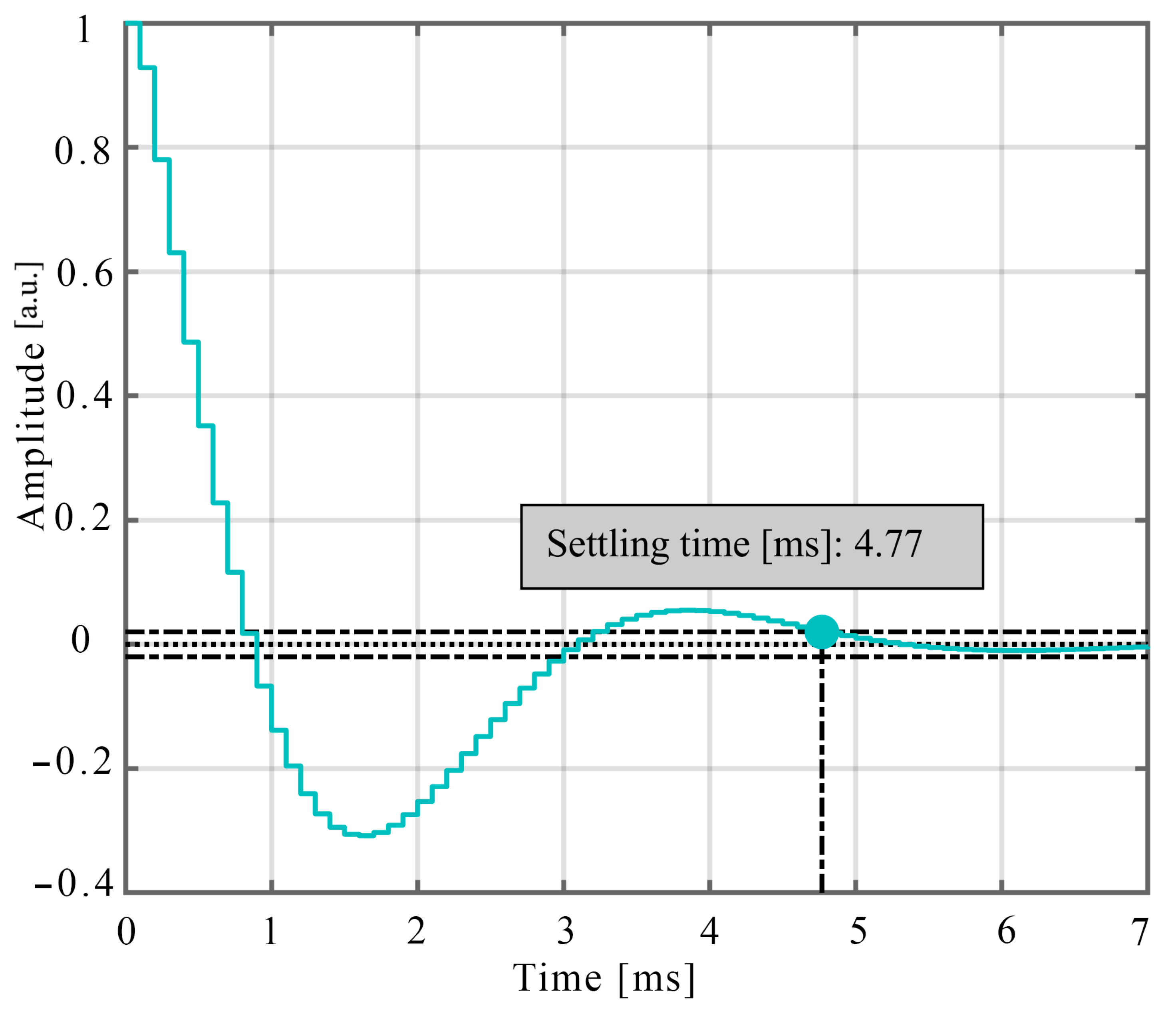 Energies 14 02854 g006 Energies 14 02854 g006