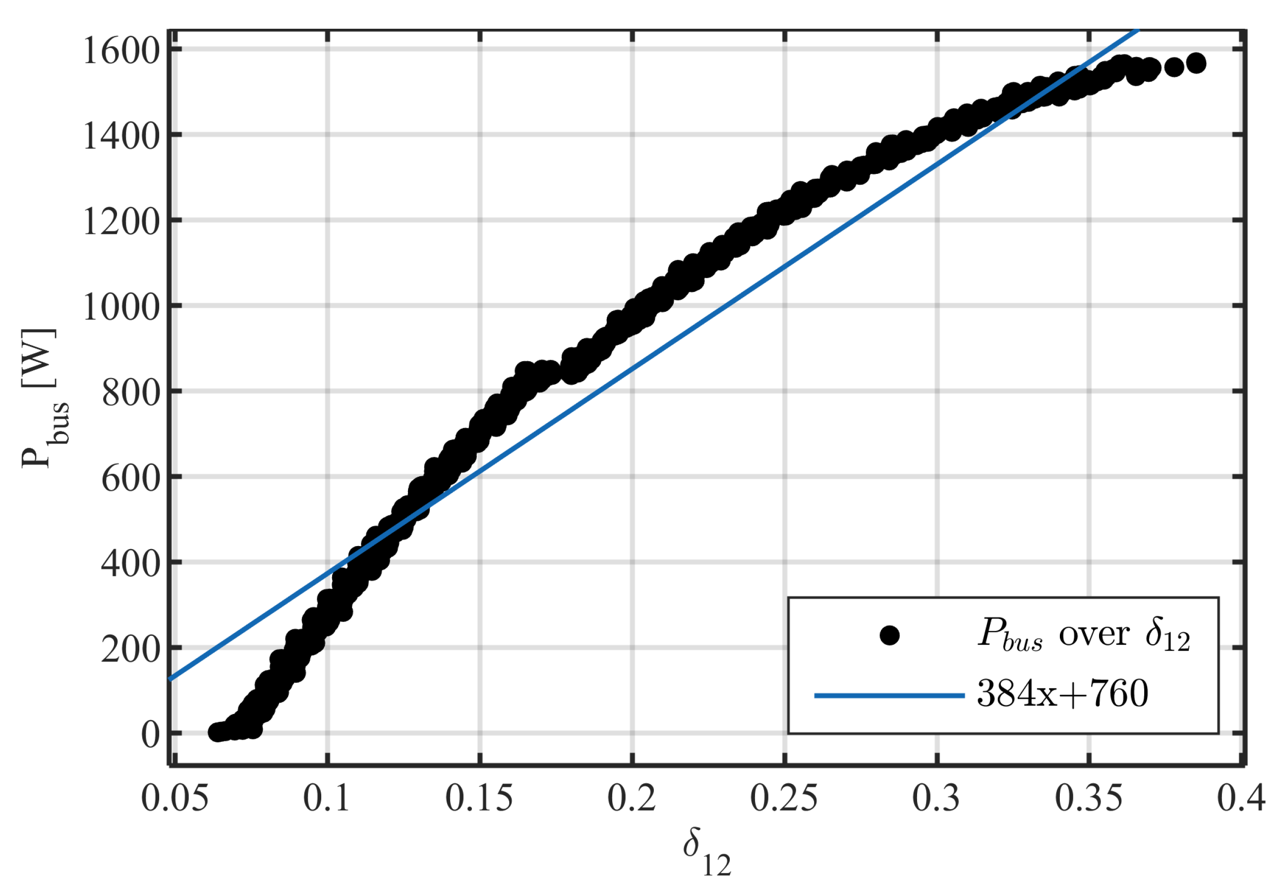 Energies 14 02854 g010 Energies 14 02854 g010