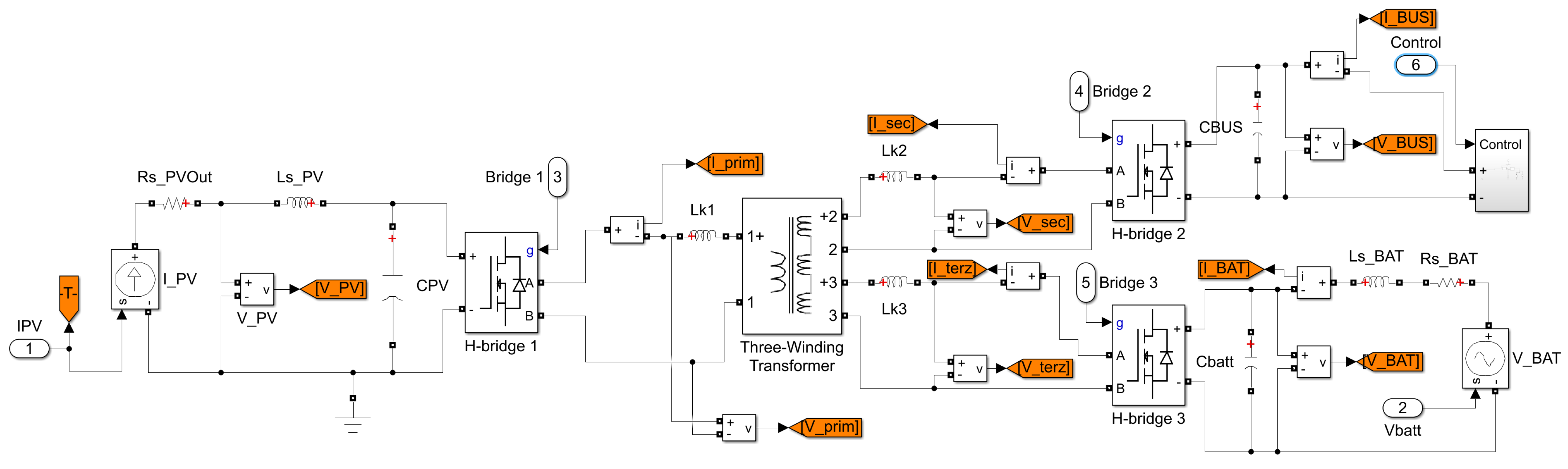 Energies 14 02854 g013 Energies 14 02854 g013