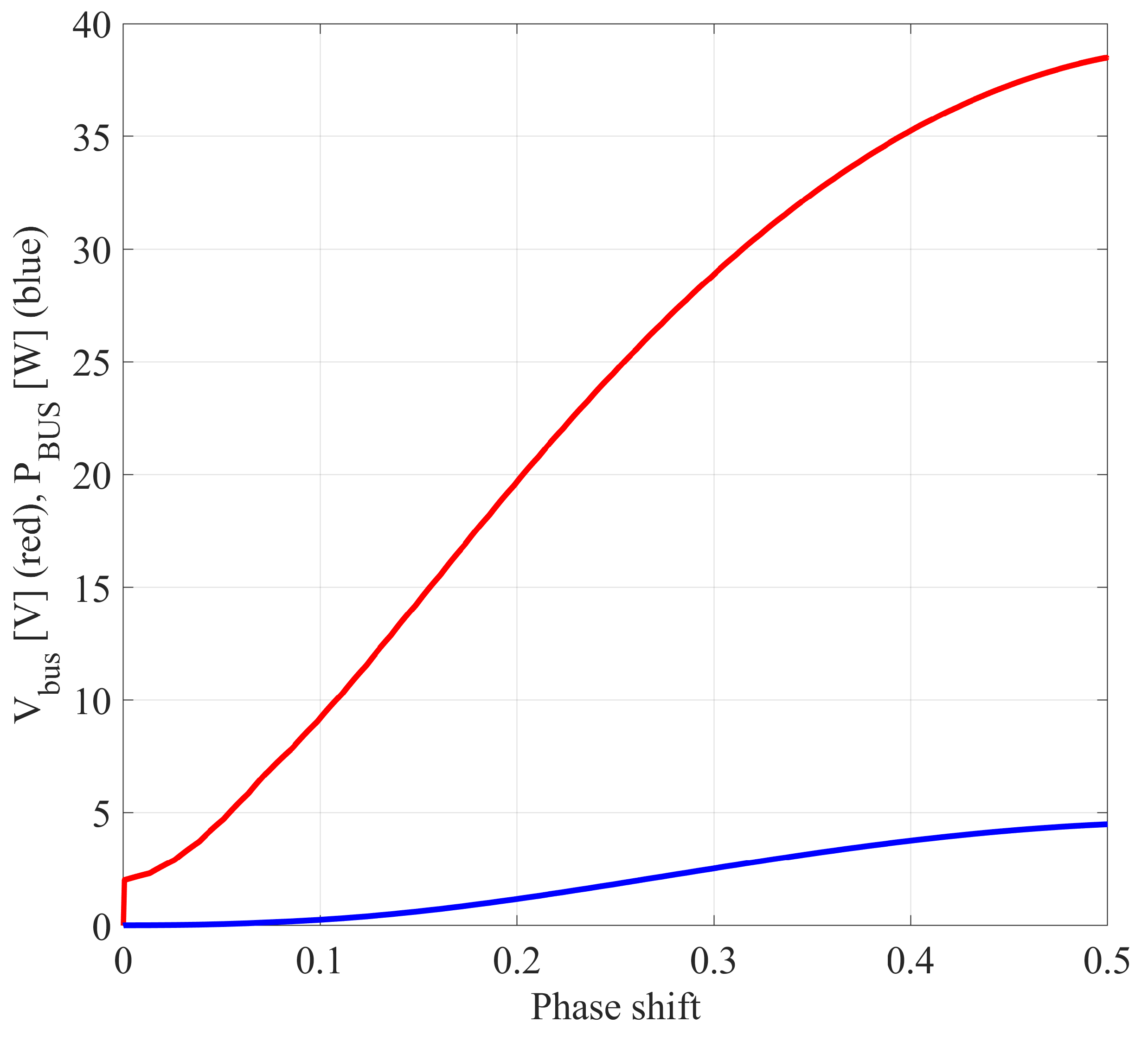 Energies 14 02854 g021 Energies 14 02854 g021