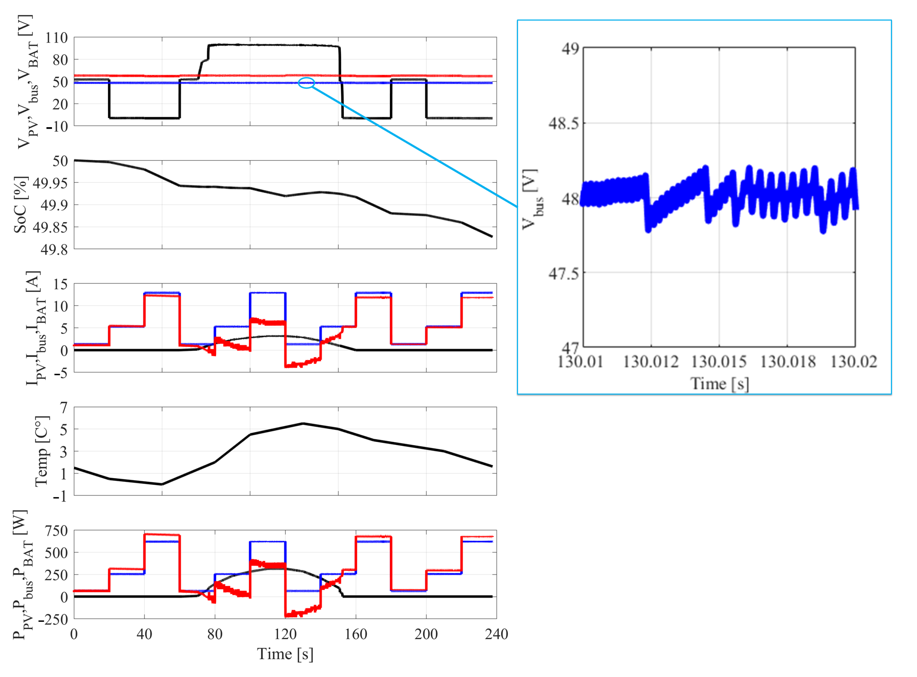 Energies 14 02854 g023 Energies 14 02854 g023