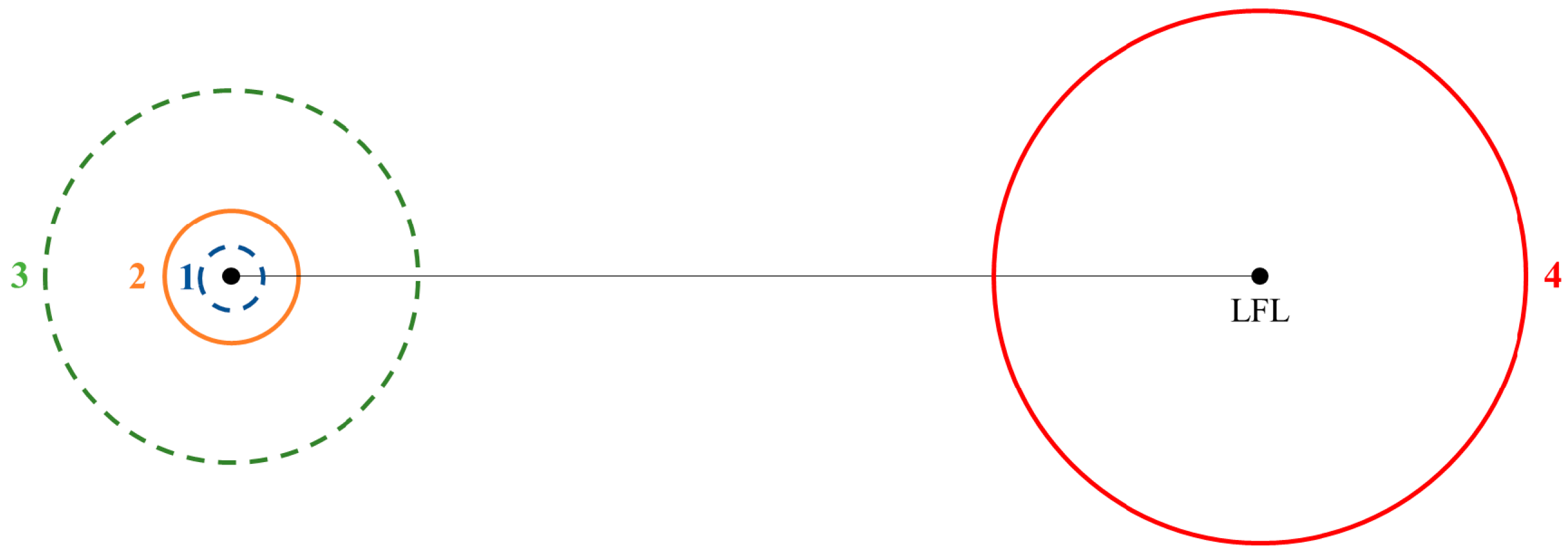 Energies 14 02856 g004