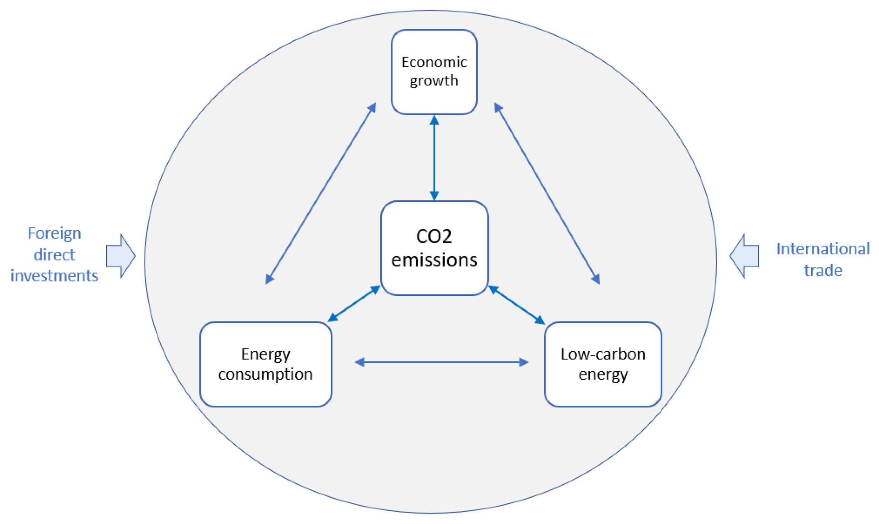 Energies 14 02858 g002 Energies 14 02858 g002