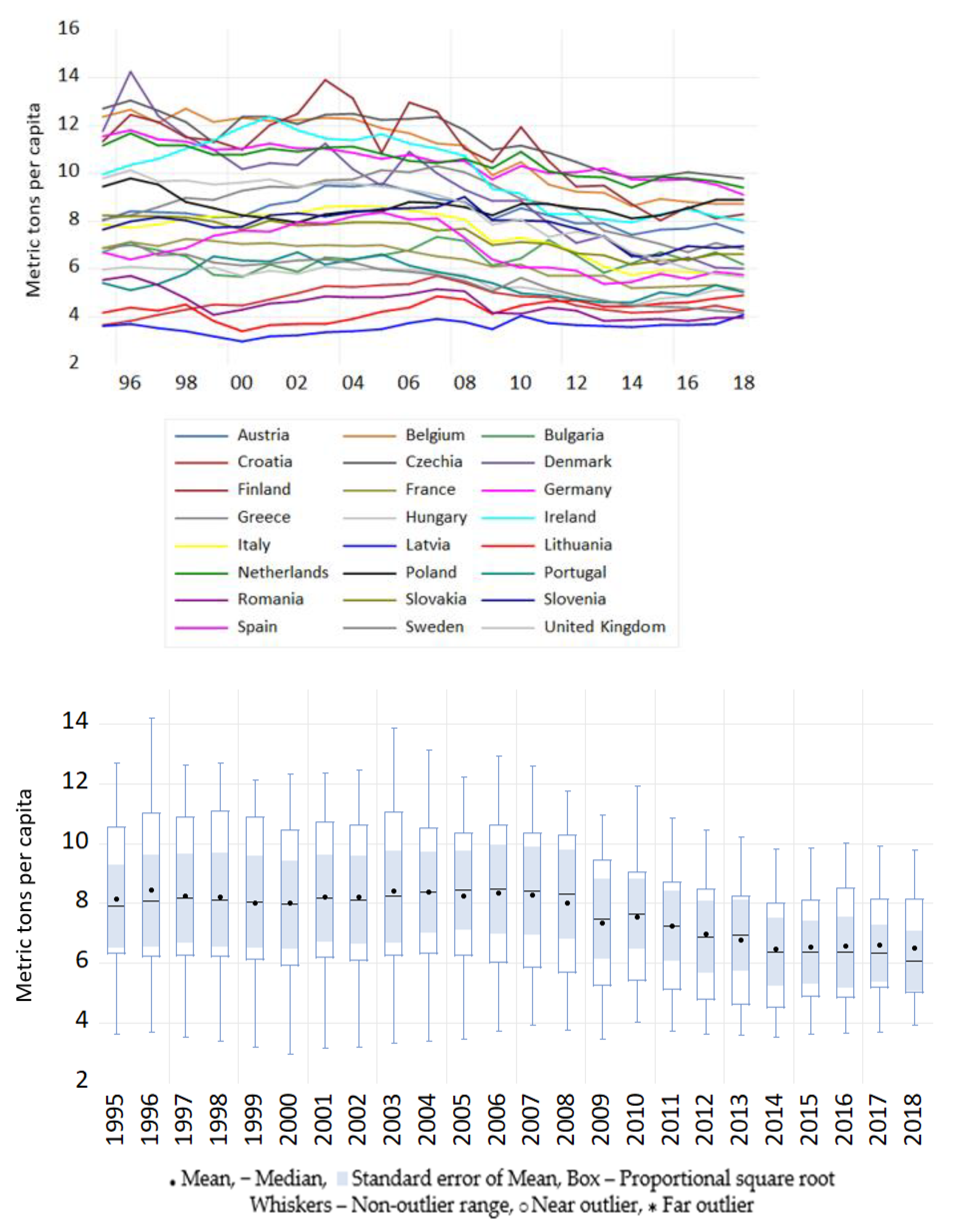 Energies 14 02858 g003 Energies 14 02858 g003