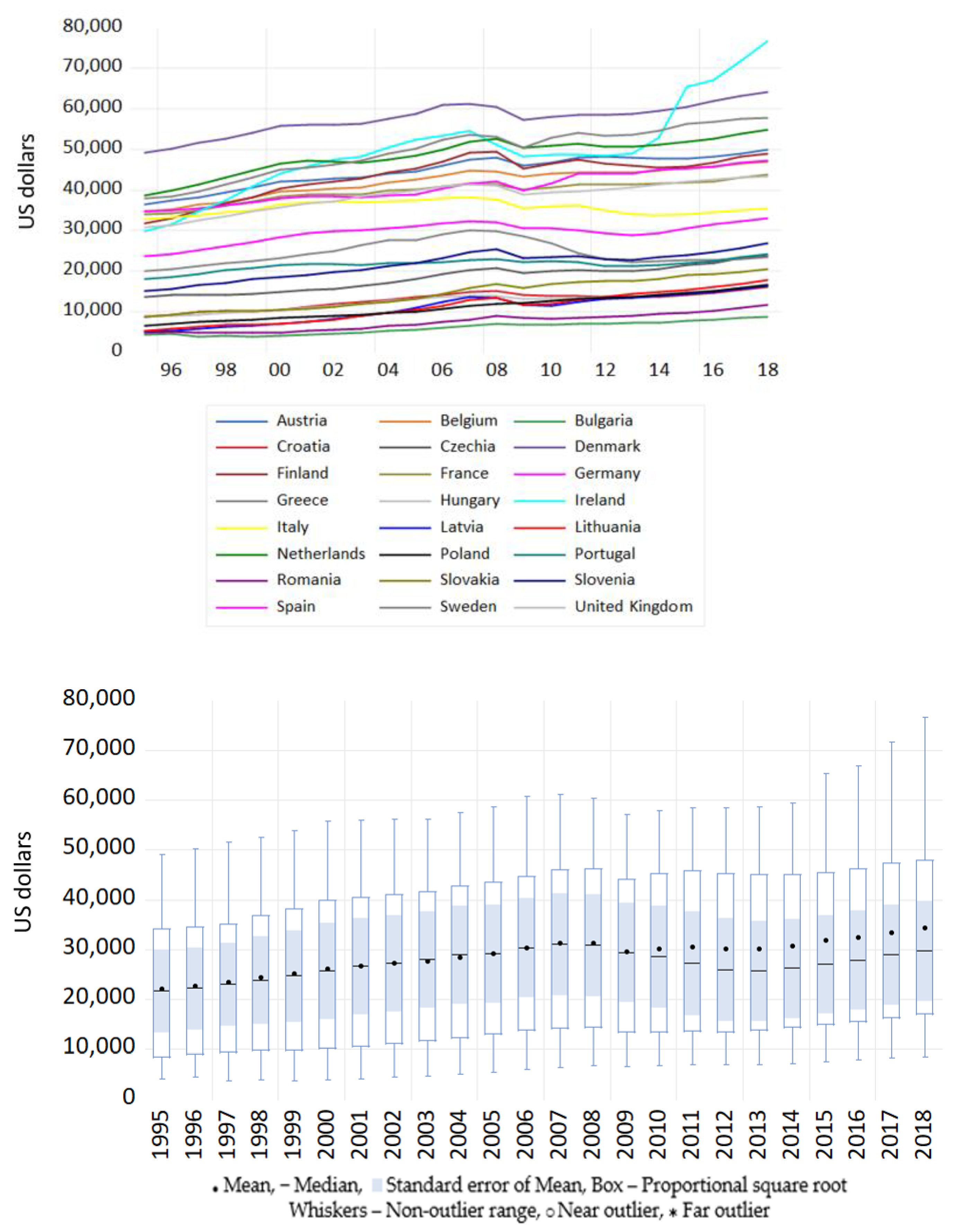 Energies 14 02858 g004 Energies 14 02858 g004