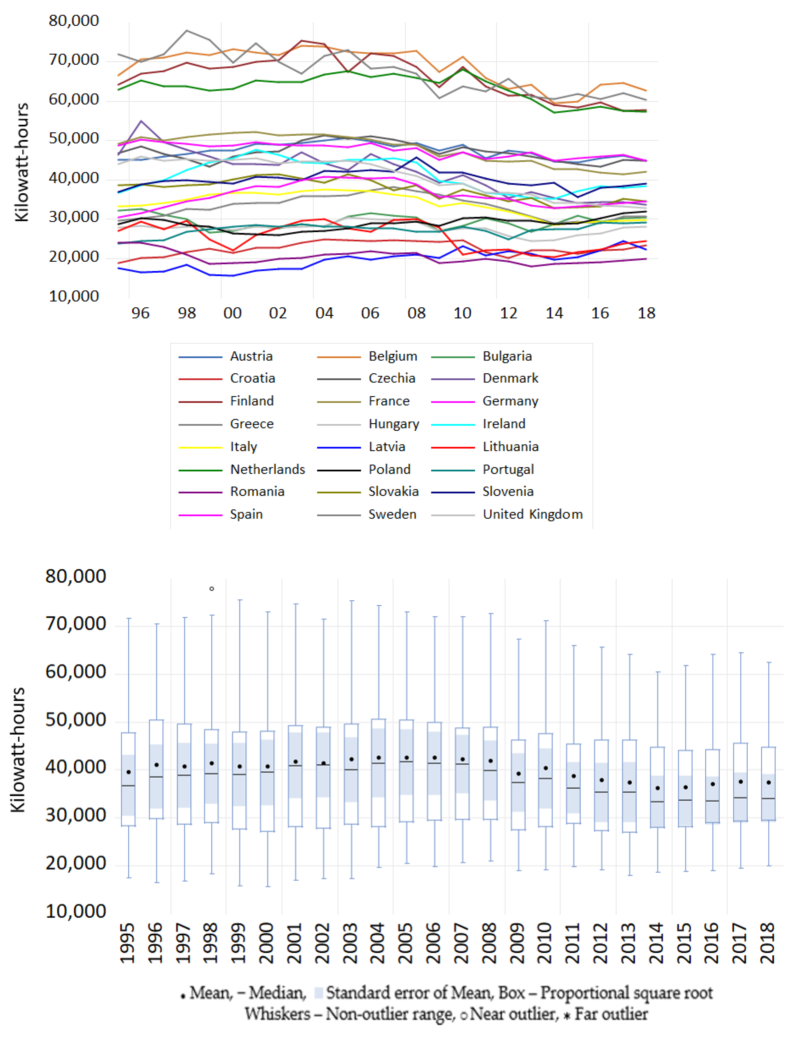 Energies 14 02858 g006 Energies 14 02858 g006