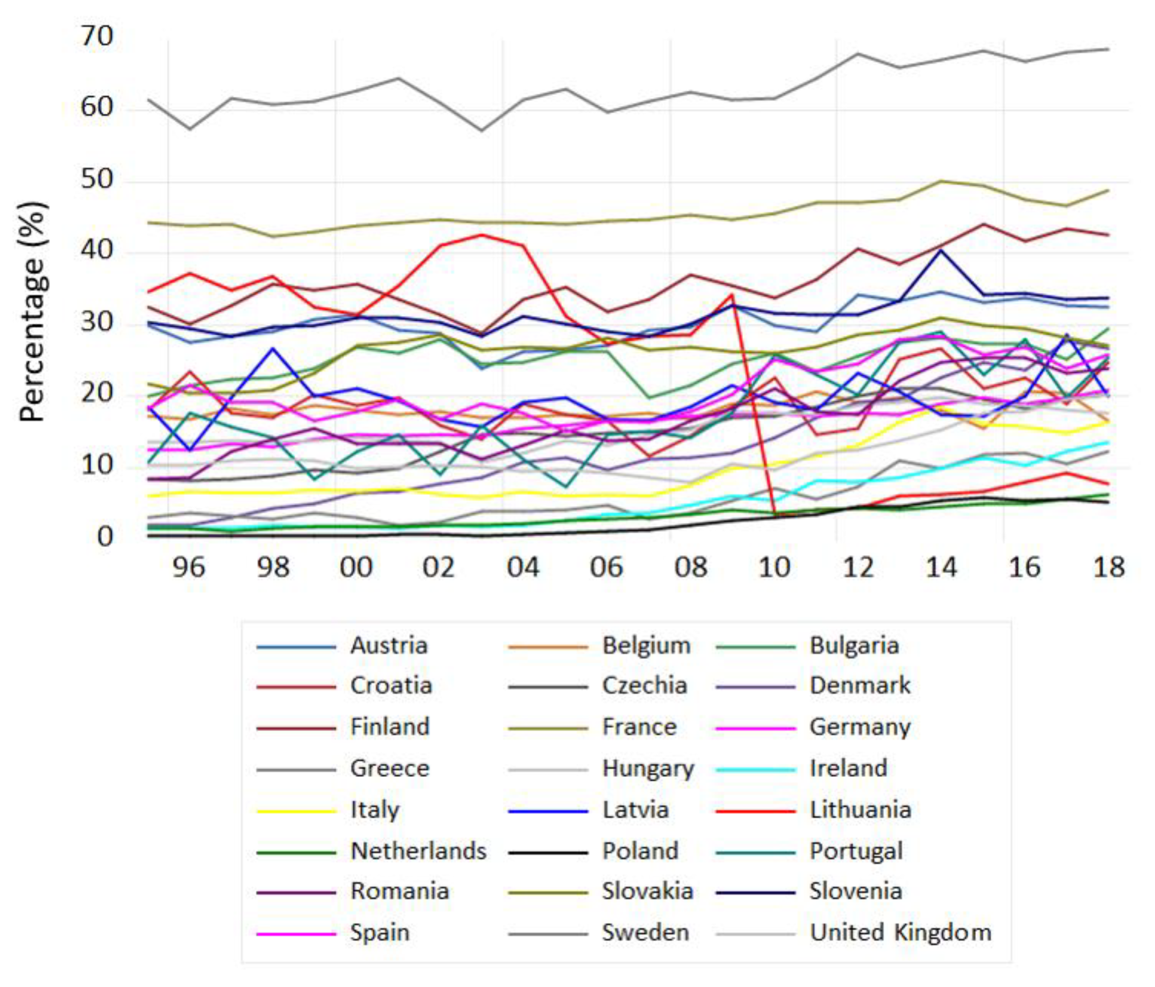 Energies 14 02858 g008a Energies 14 02858 g008a