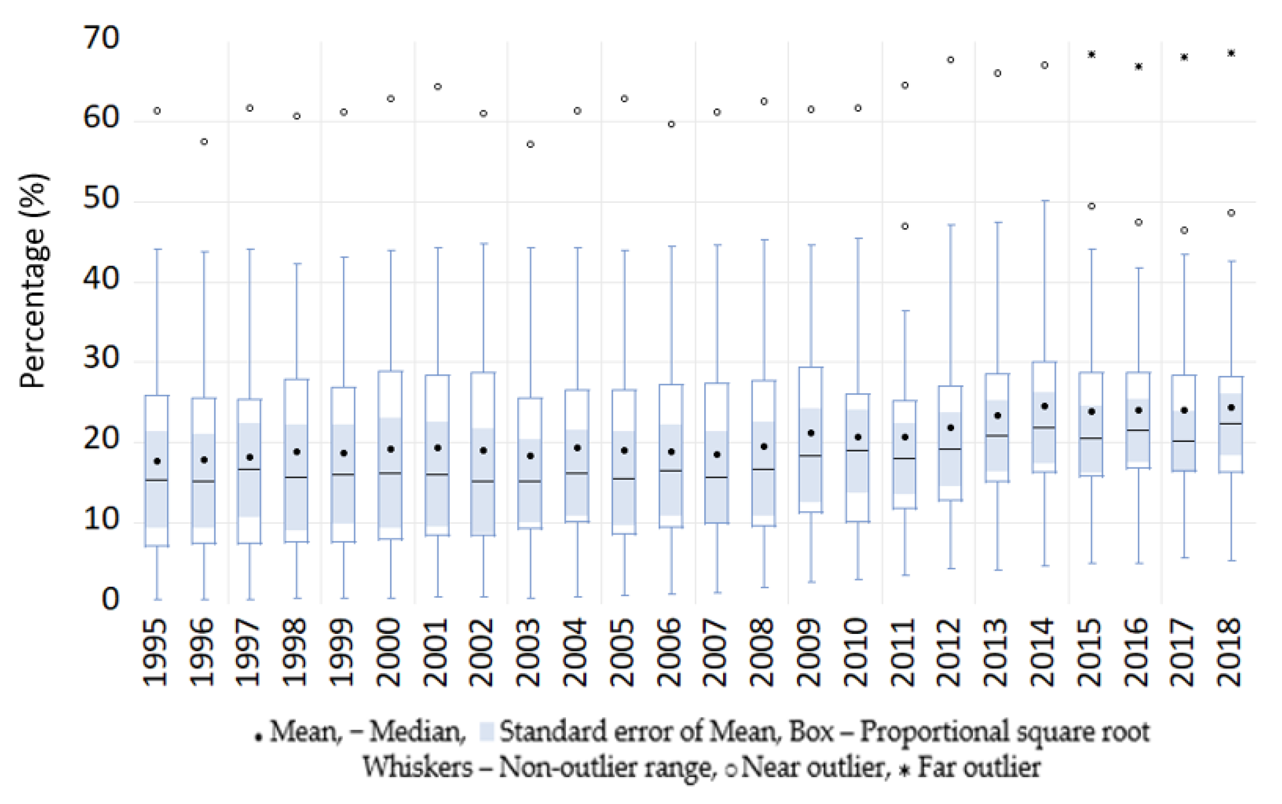 Energies 14 02858 g008b Energies 14 02858 g008b