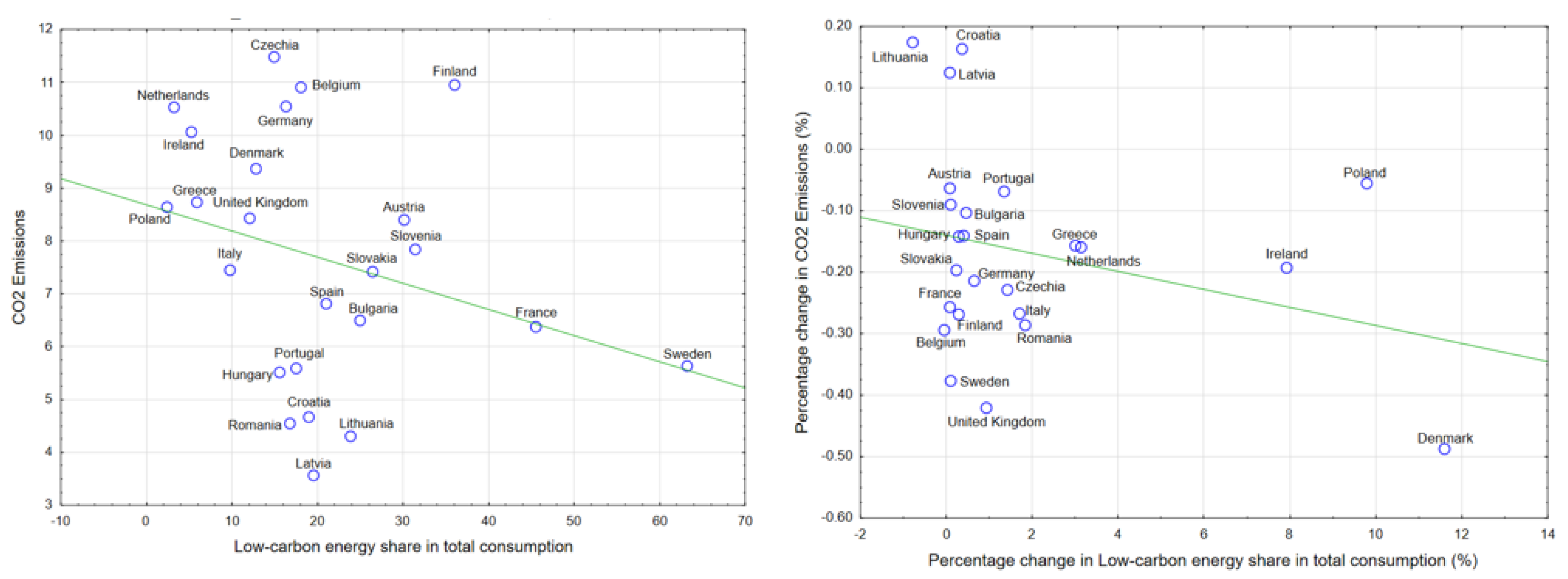 Energies 14 02858 g009 Energies 14 02858 g009