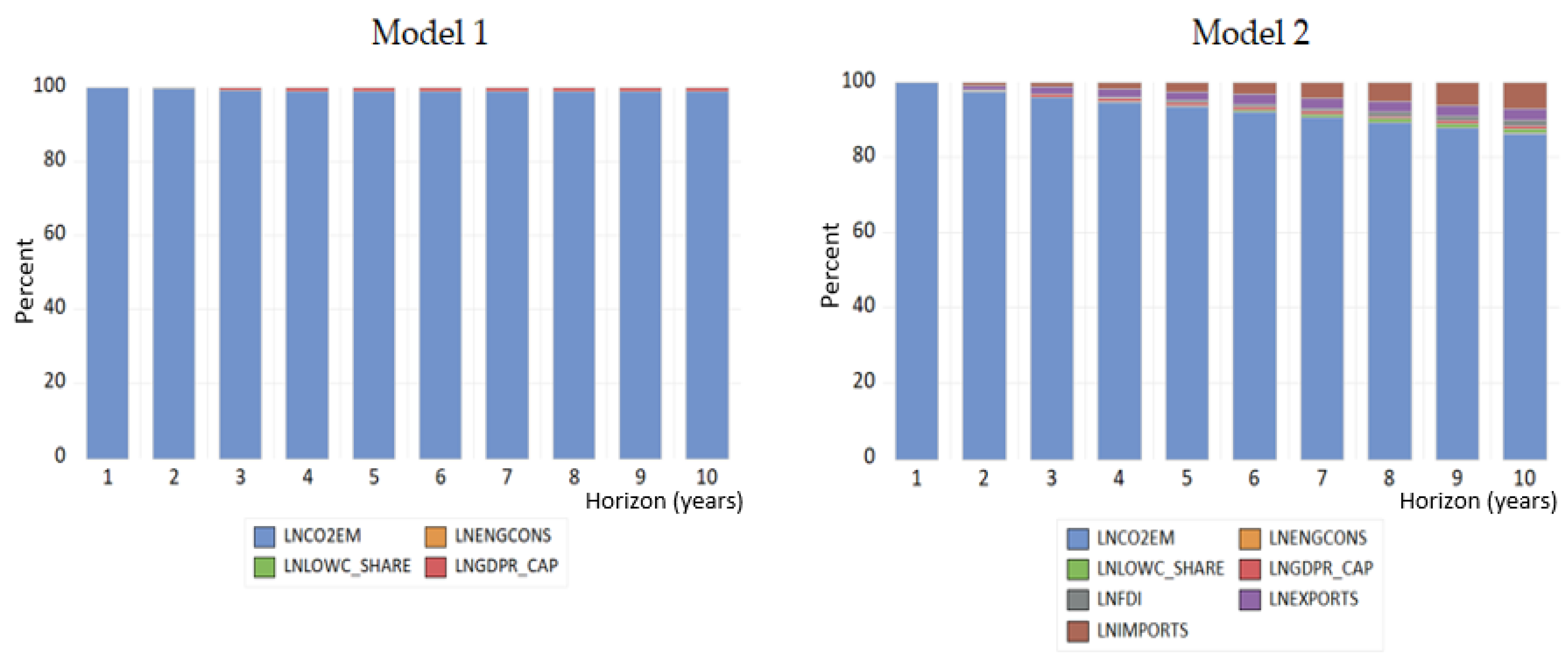 Energies 14 02858 g011 Energies 14 02858 g011