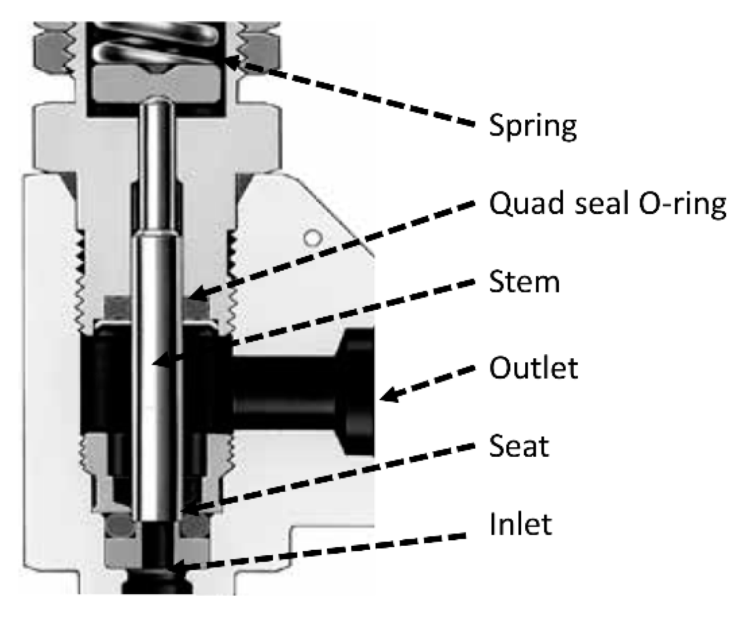 Energies 14 02863 g002 Energies 14 02863 g002