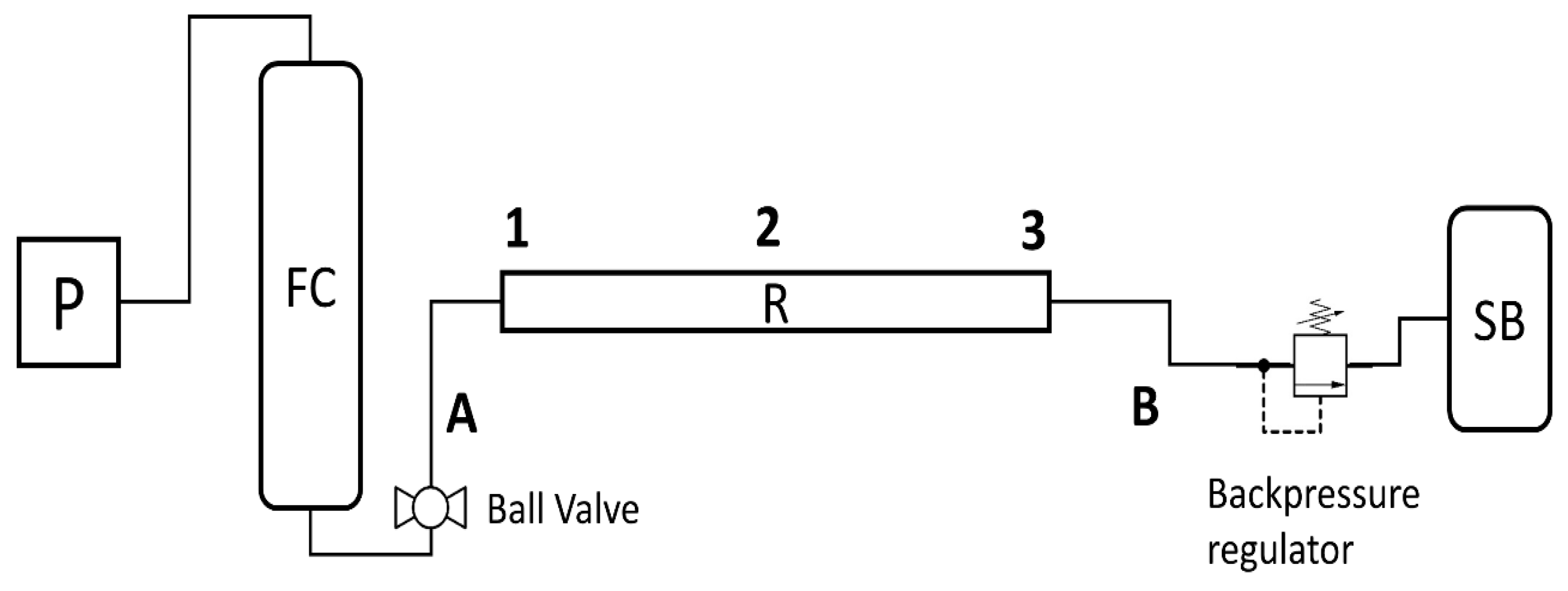 Energies 14 02863 g003 Energies 14 02863 g003
