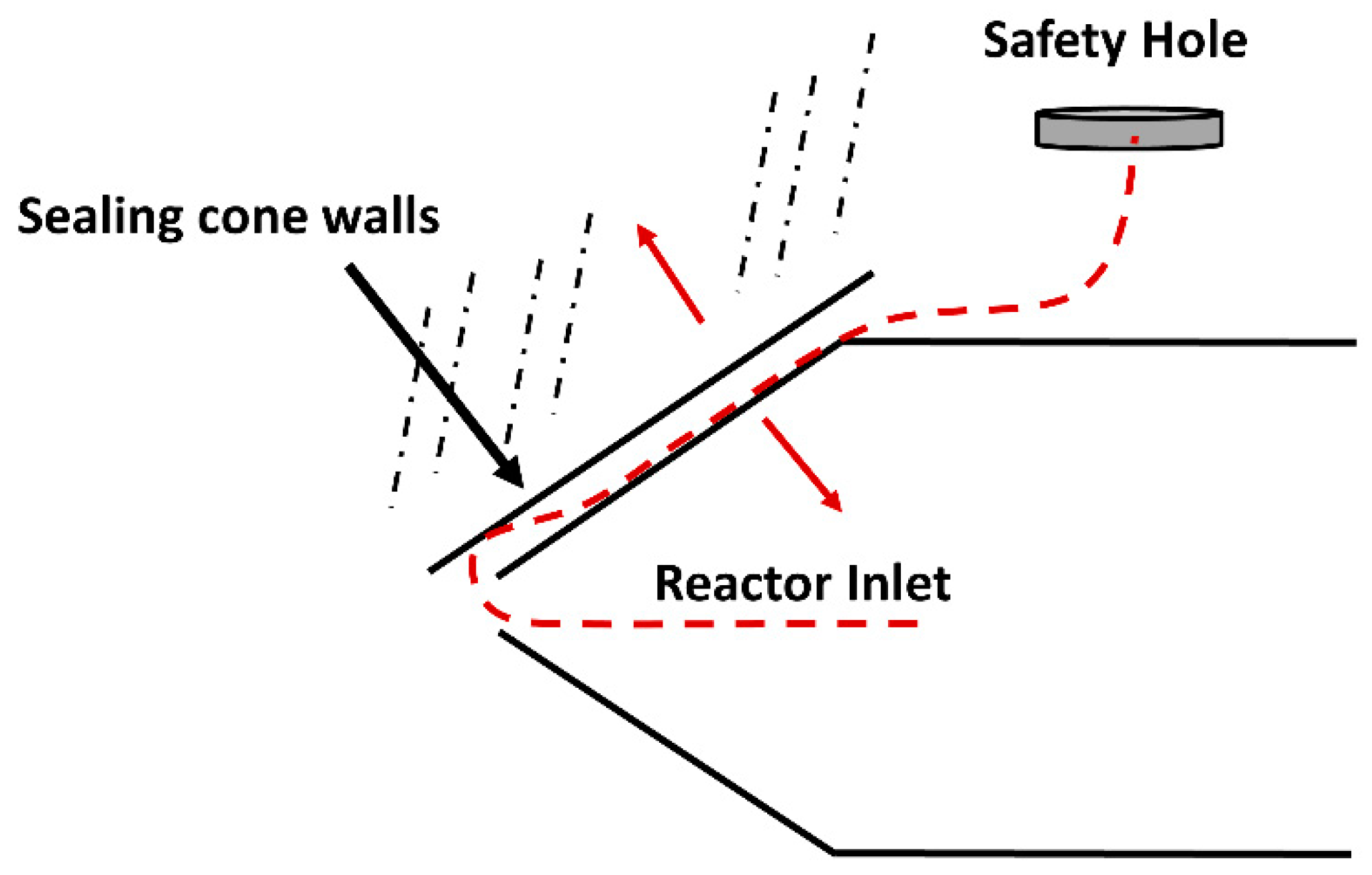 Energies 14 02863 g004 Energies 14 02863 g004