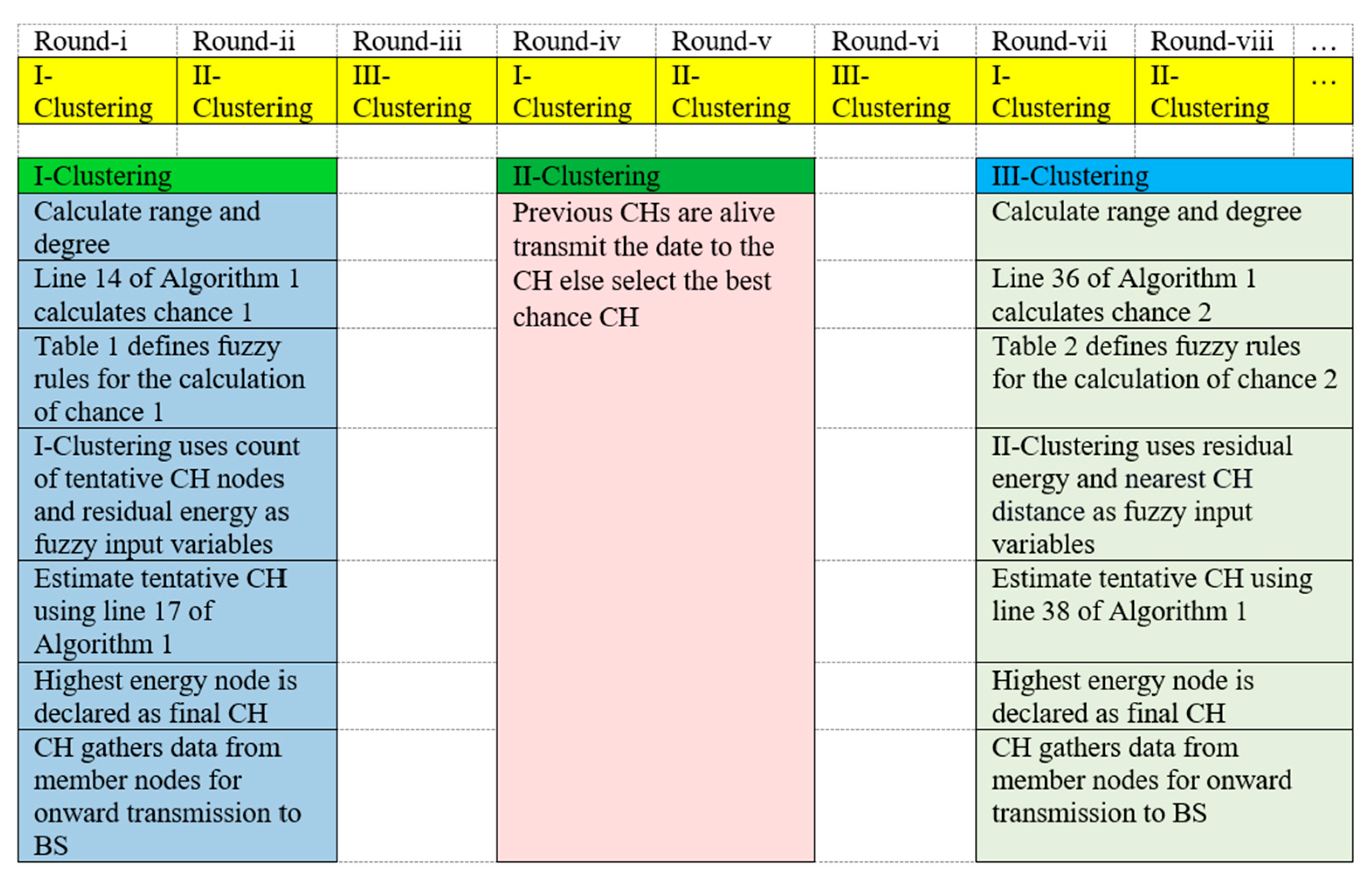 Energies 14 02866 g003 Energies 14 02866 g003