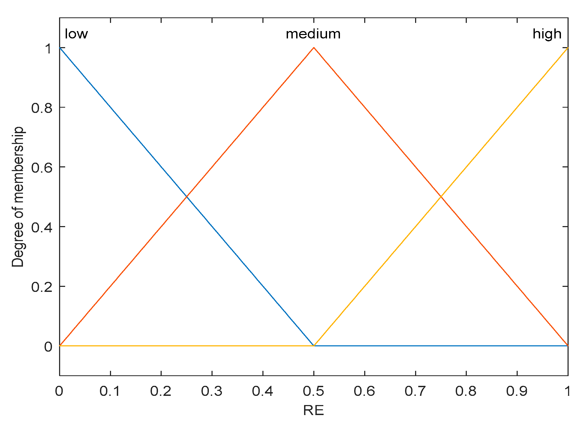 Energies 14 02866 g004 Energies 14 02866 g004