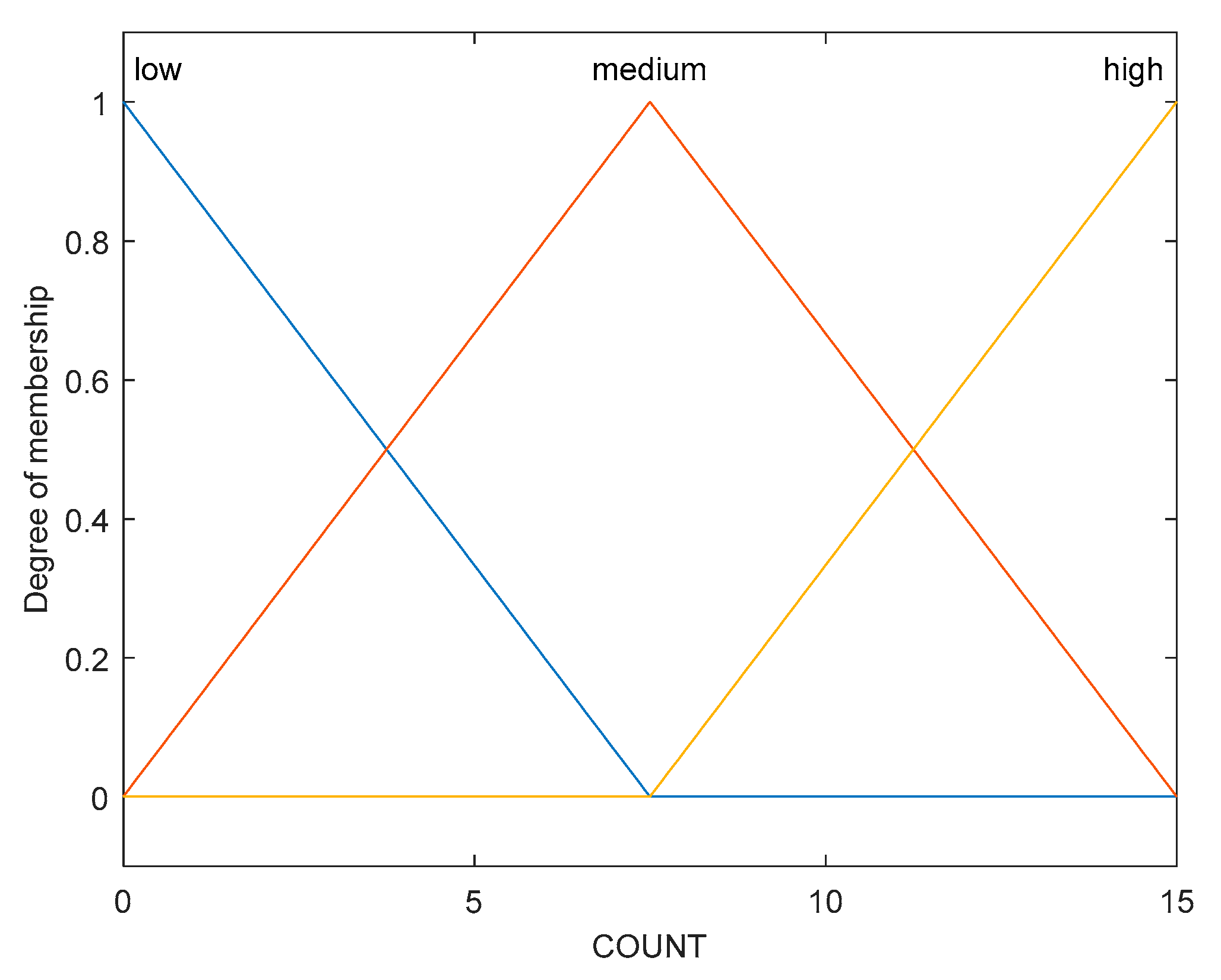 Energies 14 02866 g005 Energies 14 02866 g005