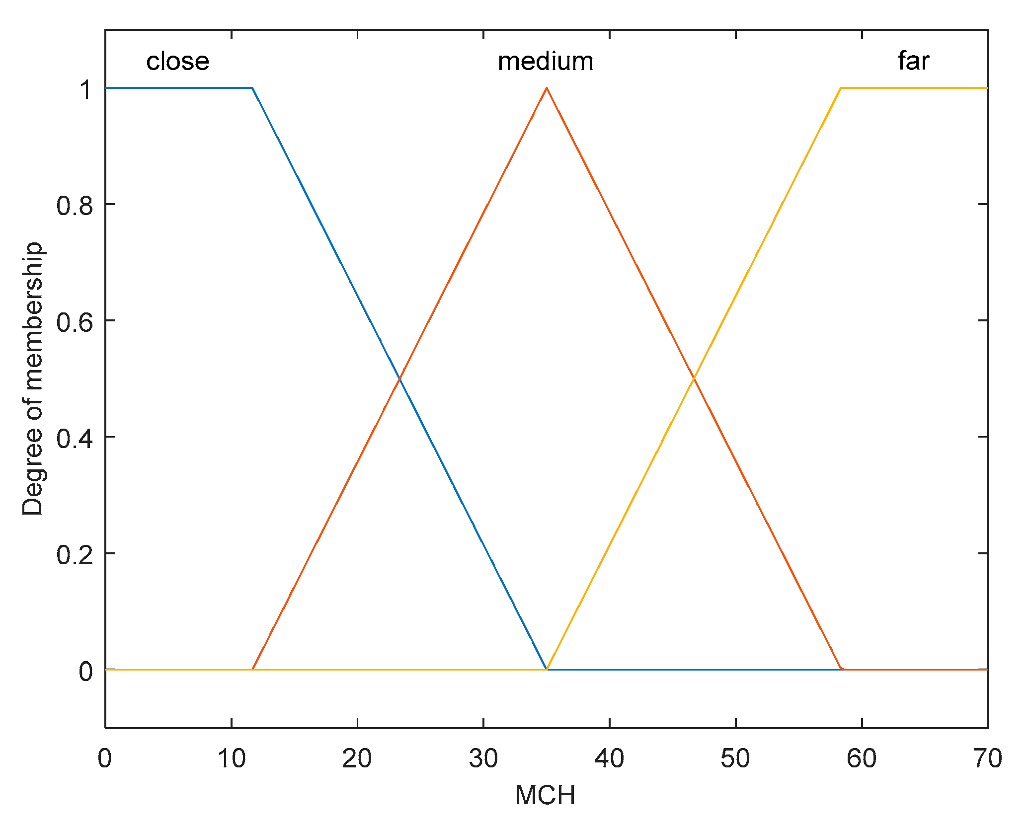 Energies 14 02866 g006 Energies 14 02866 g006
