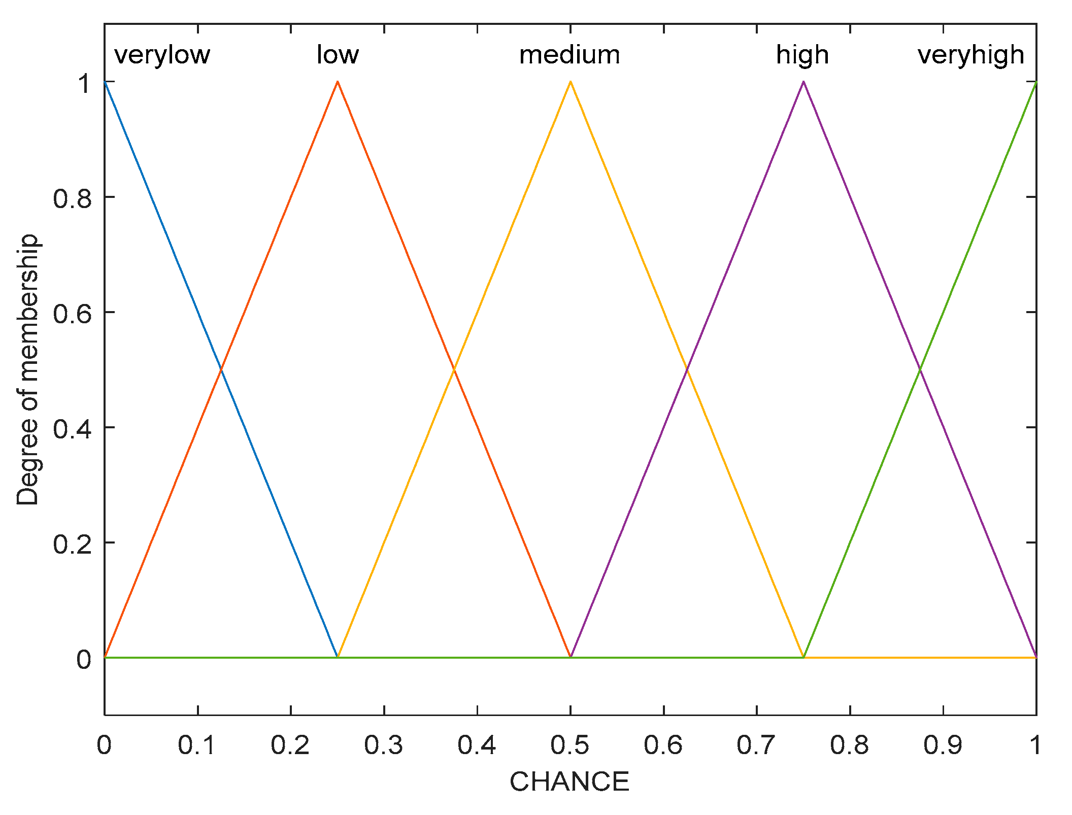 Energies 14 02866 g007 Energies 14 02866 g007