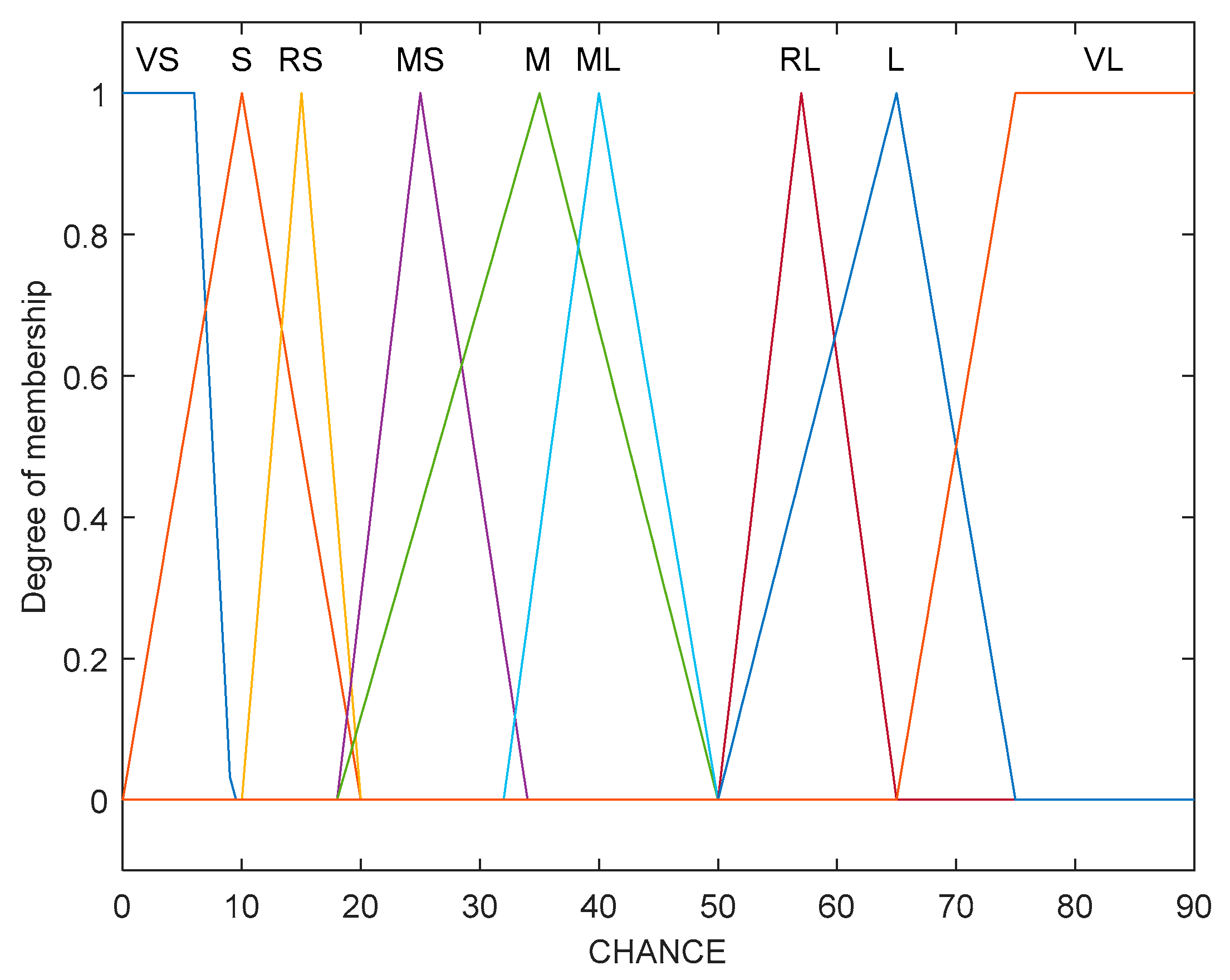 Energies 14 02866 g008 Energies 14 02866 g008