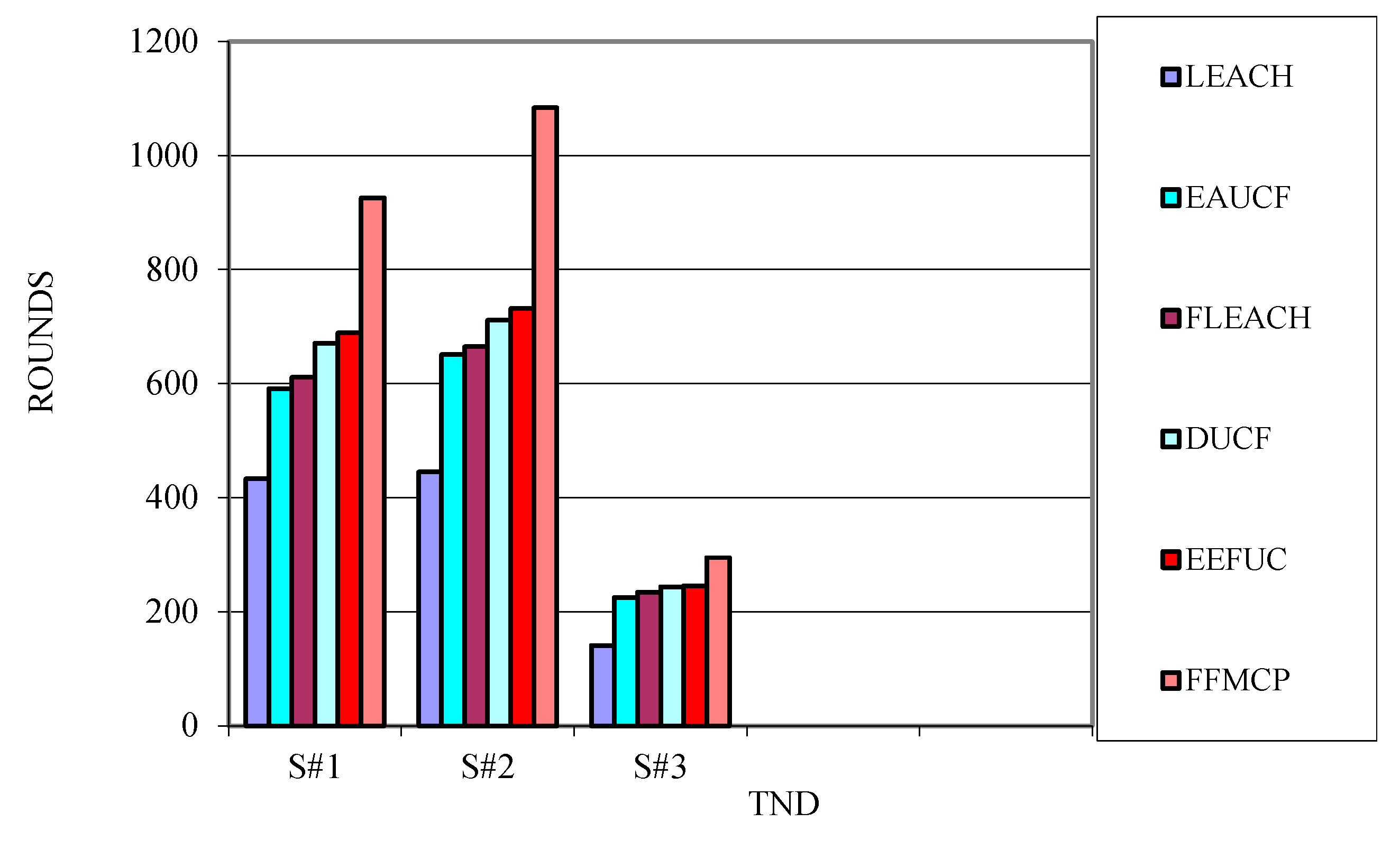Energies 14 02866 g009 Energies 14 02866 g009
