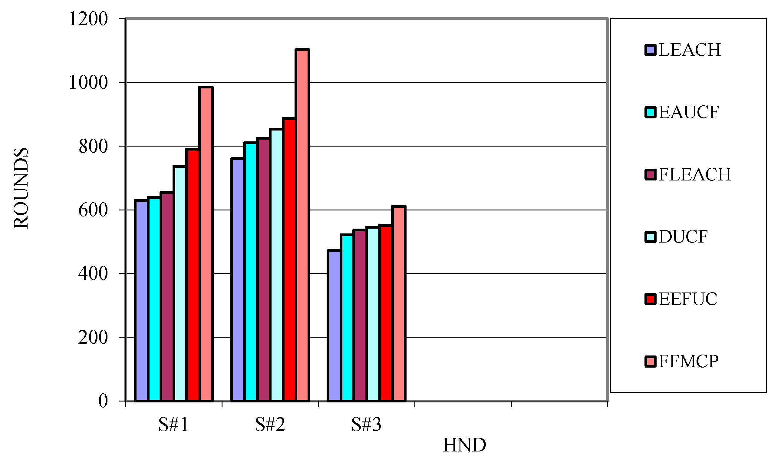 Energies 14 02866 g010 Energies 14 02866 g010