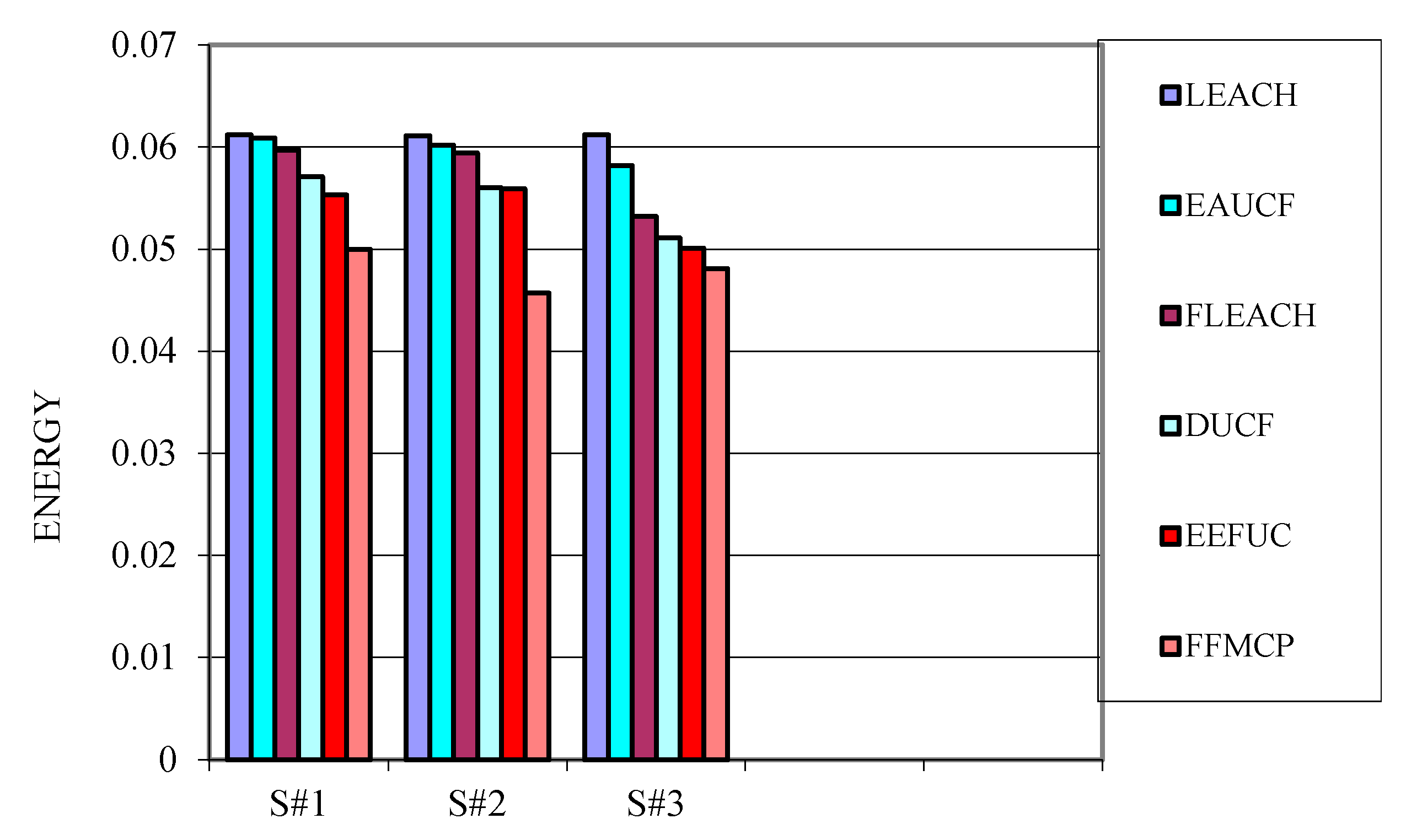 Energies 14 02866 g012 Energies 14 02866 g012