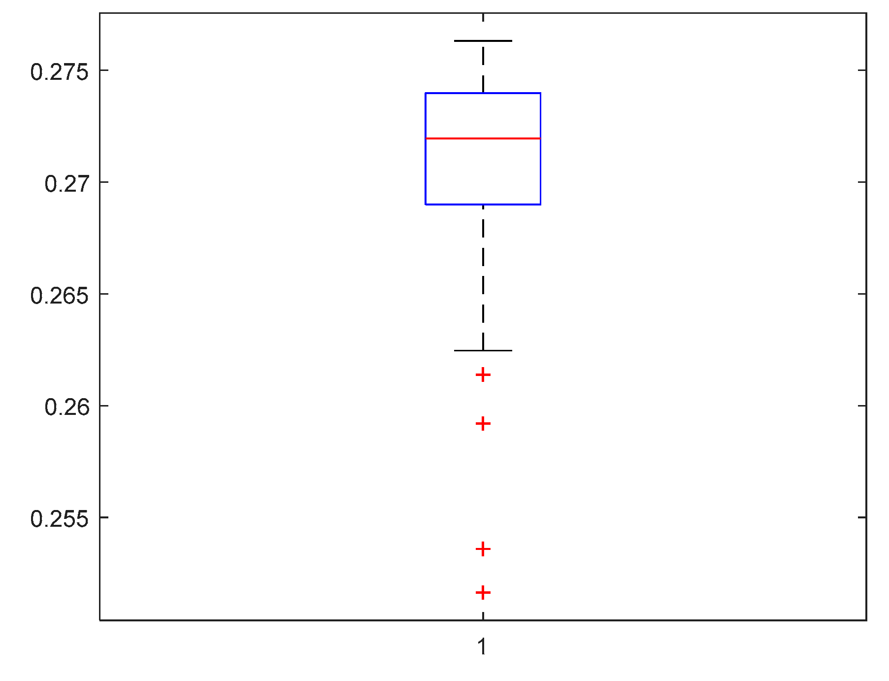 Energies 14 02866 g017 Energies 14 02866 g017