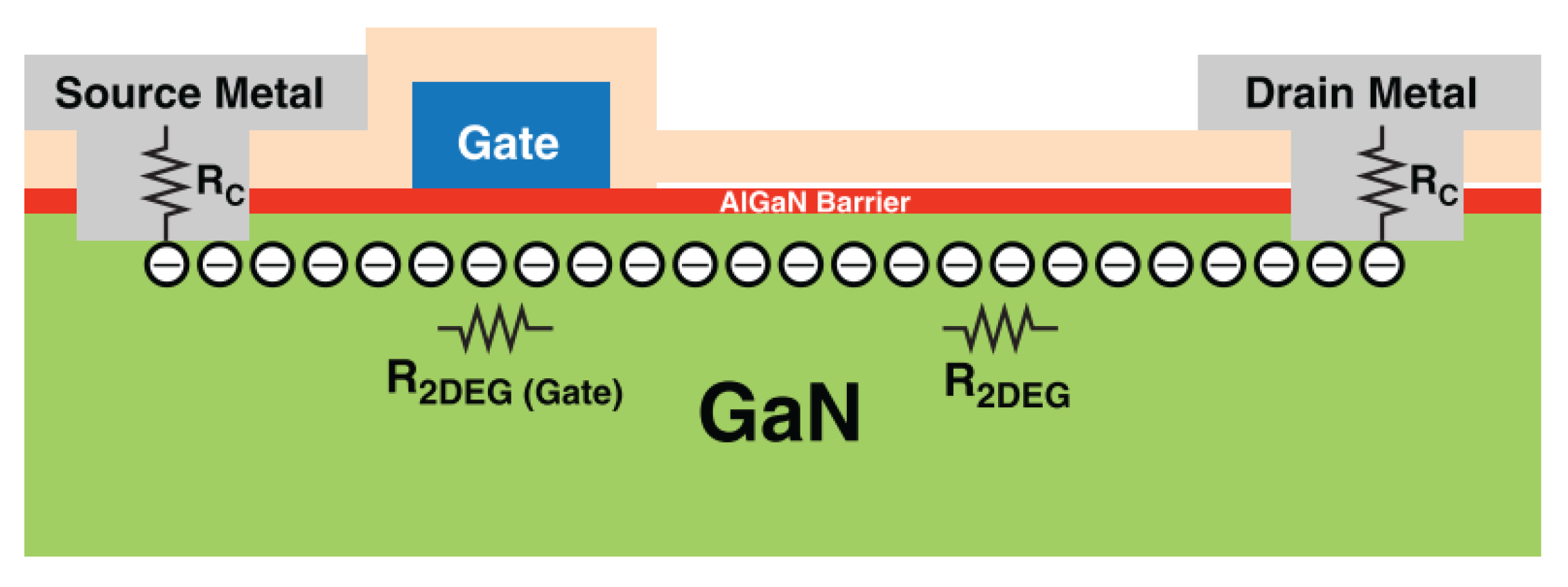 Energies 14 02867 g002