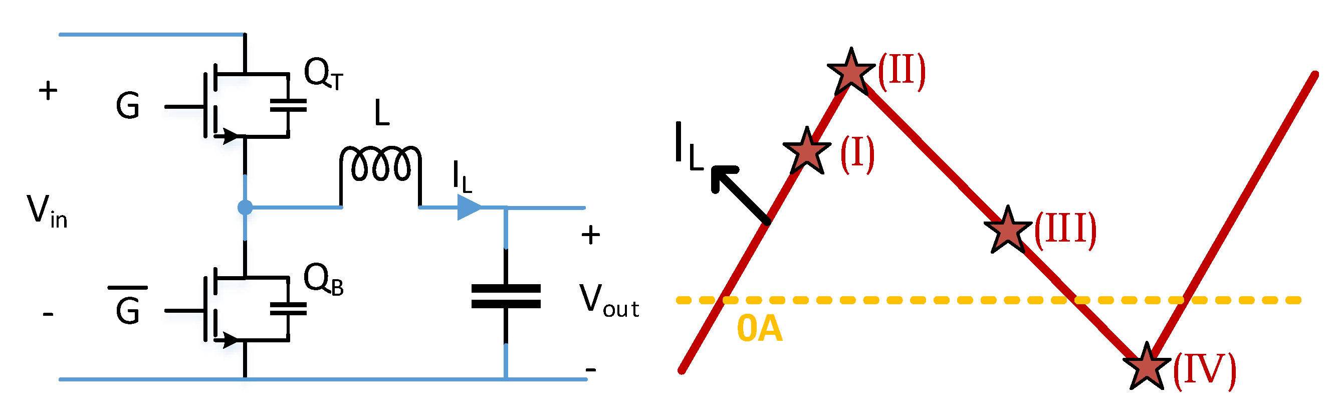 Energies 14 02867 g006