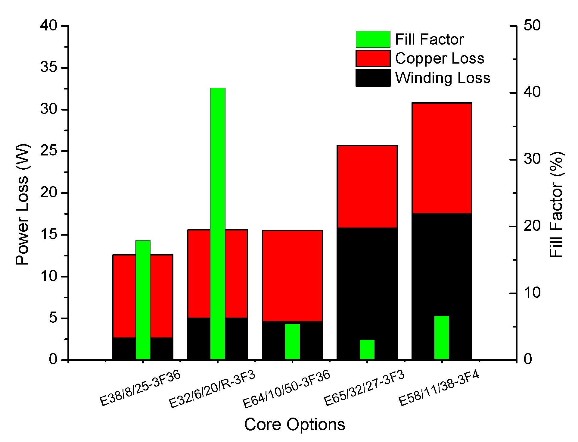Energies 14 02867 g009