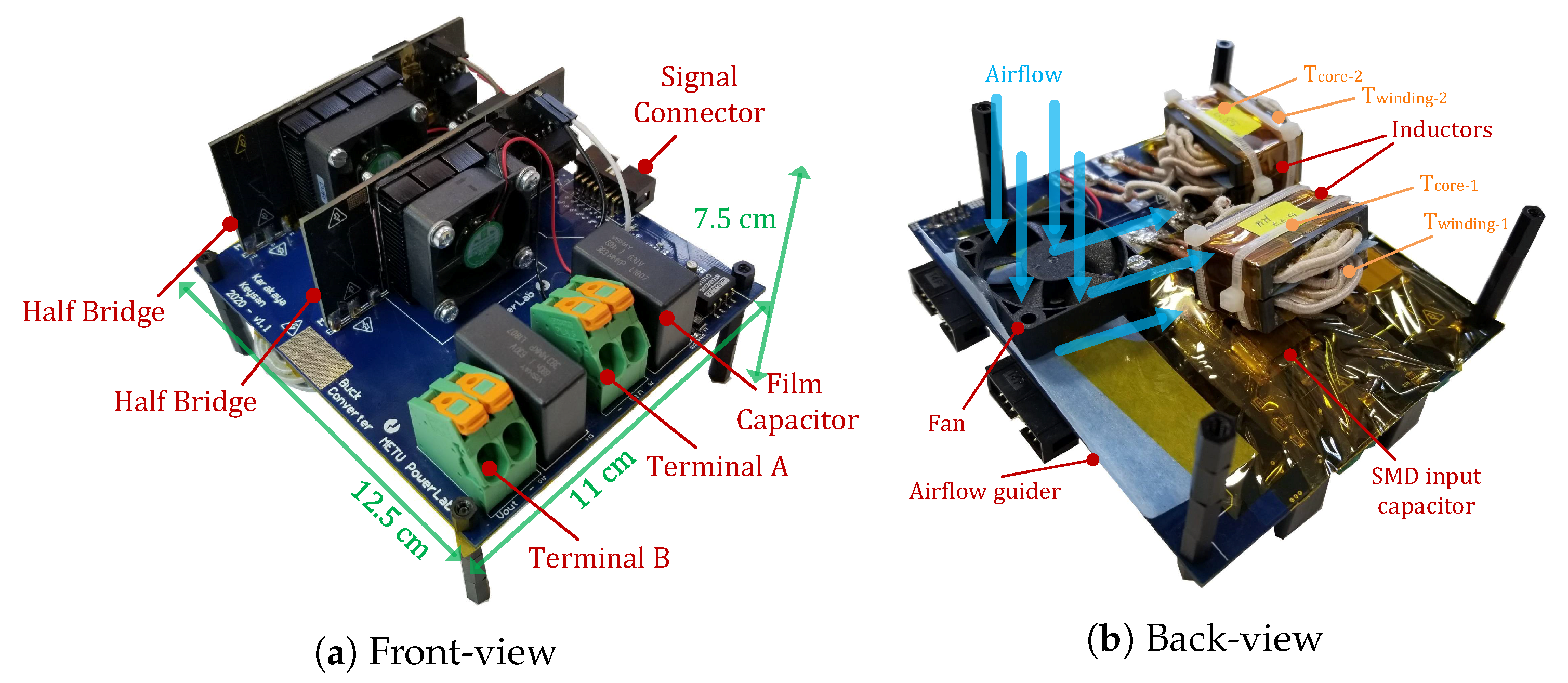 Energies 14 02867 g015
