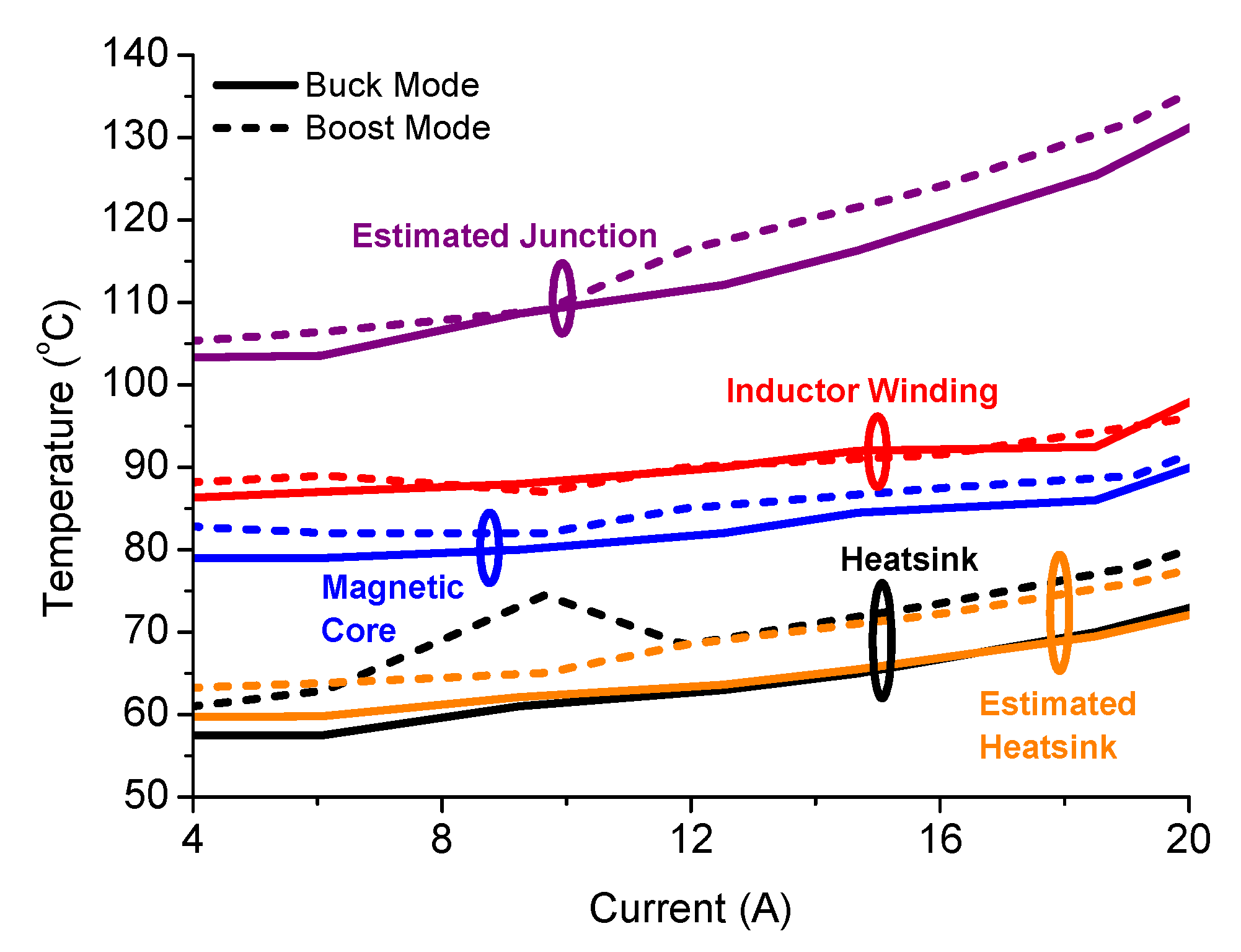 Energies 14 02867 g020