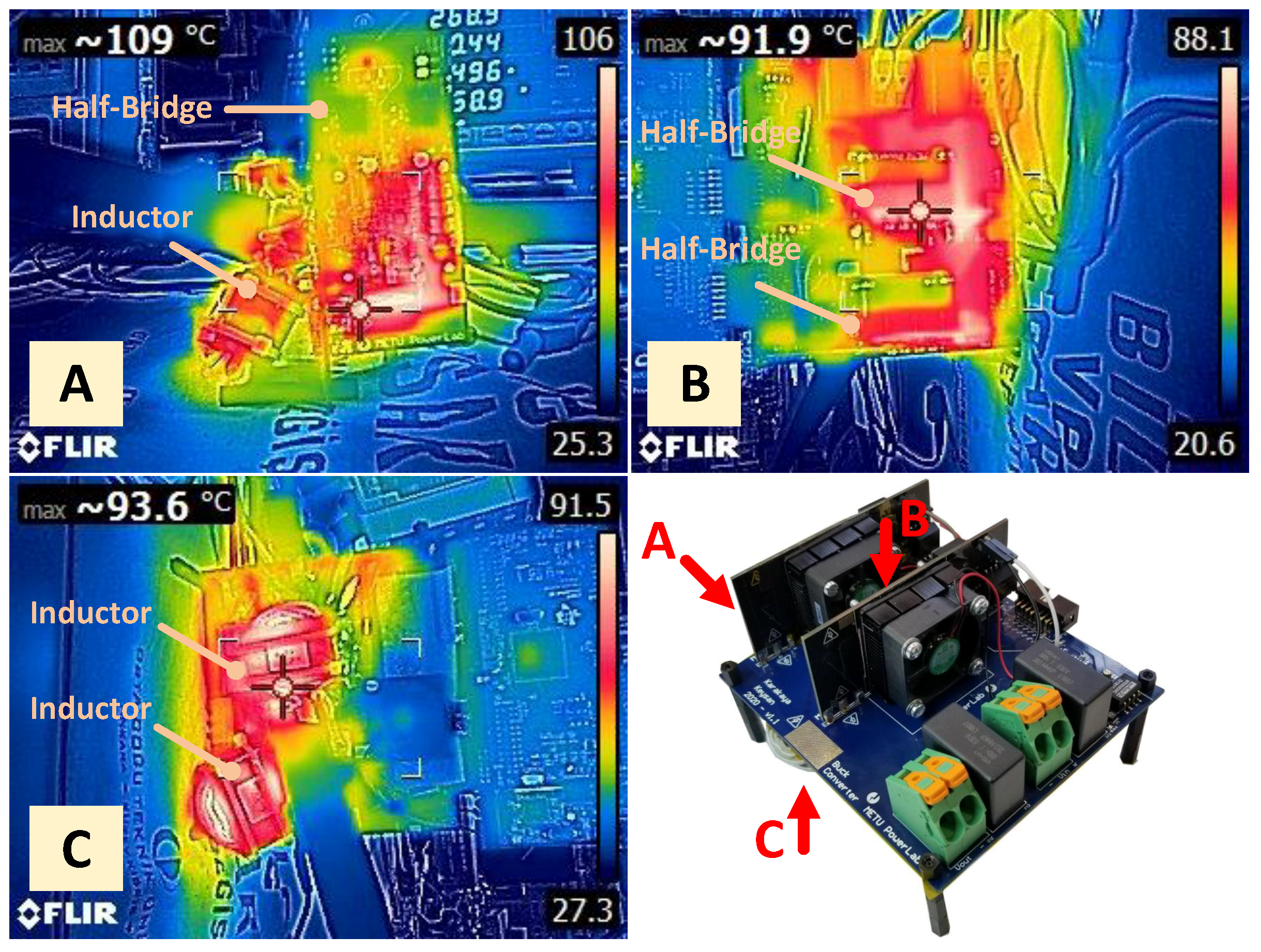 Energies 14 02867 g021