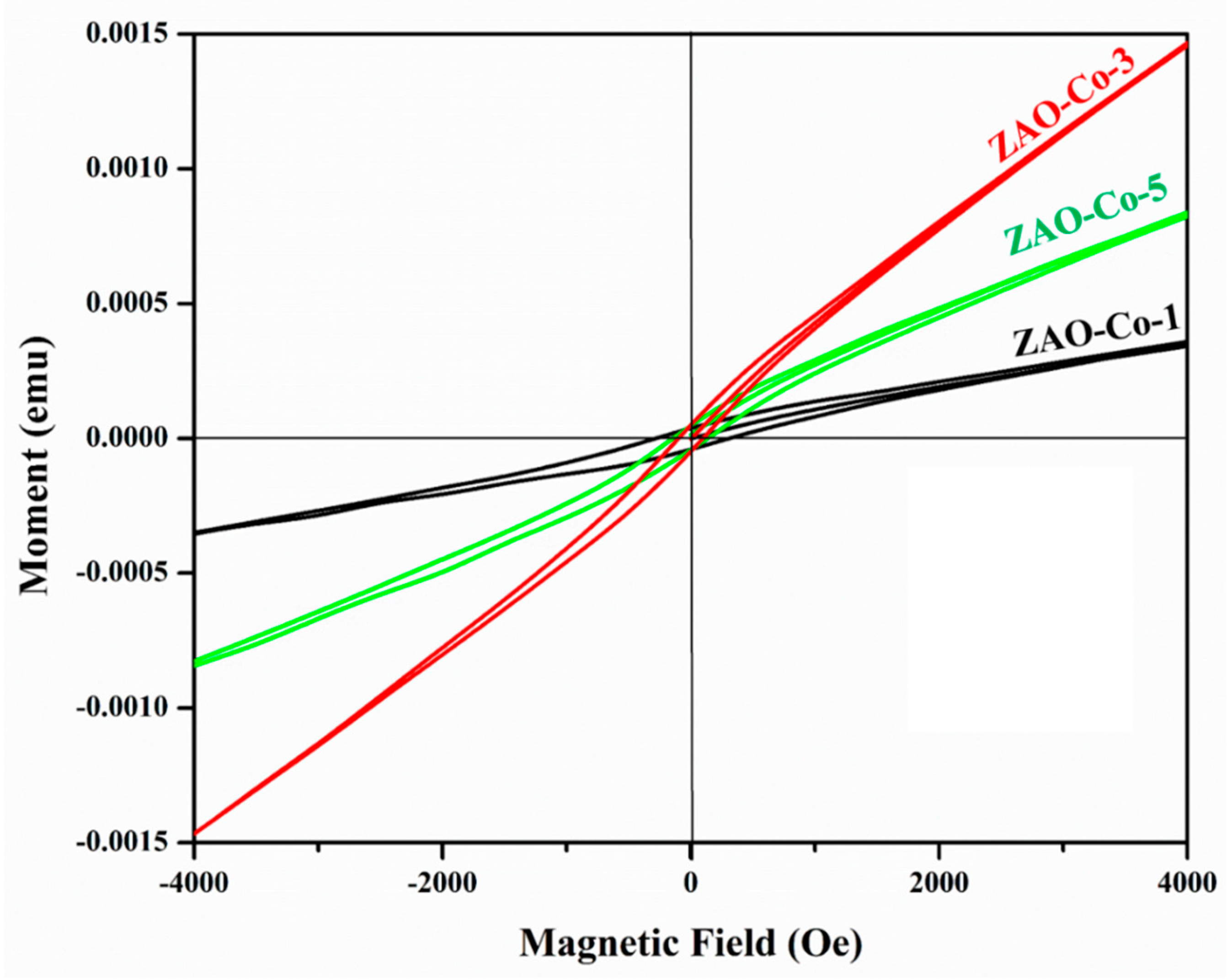 Energies 14 02869 g005