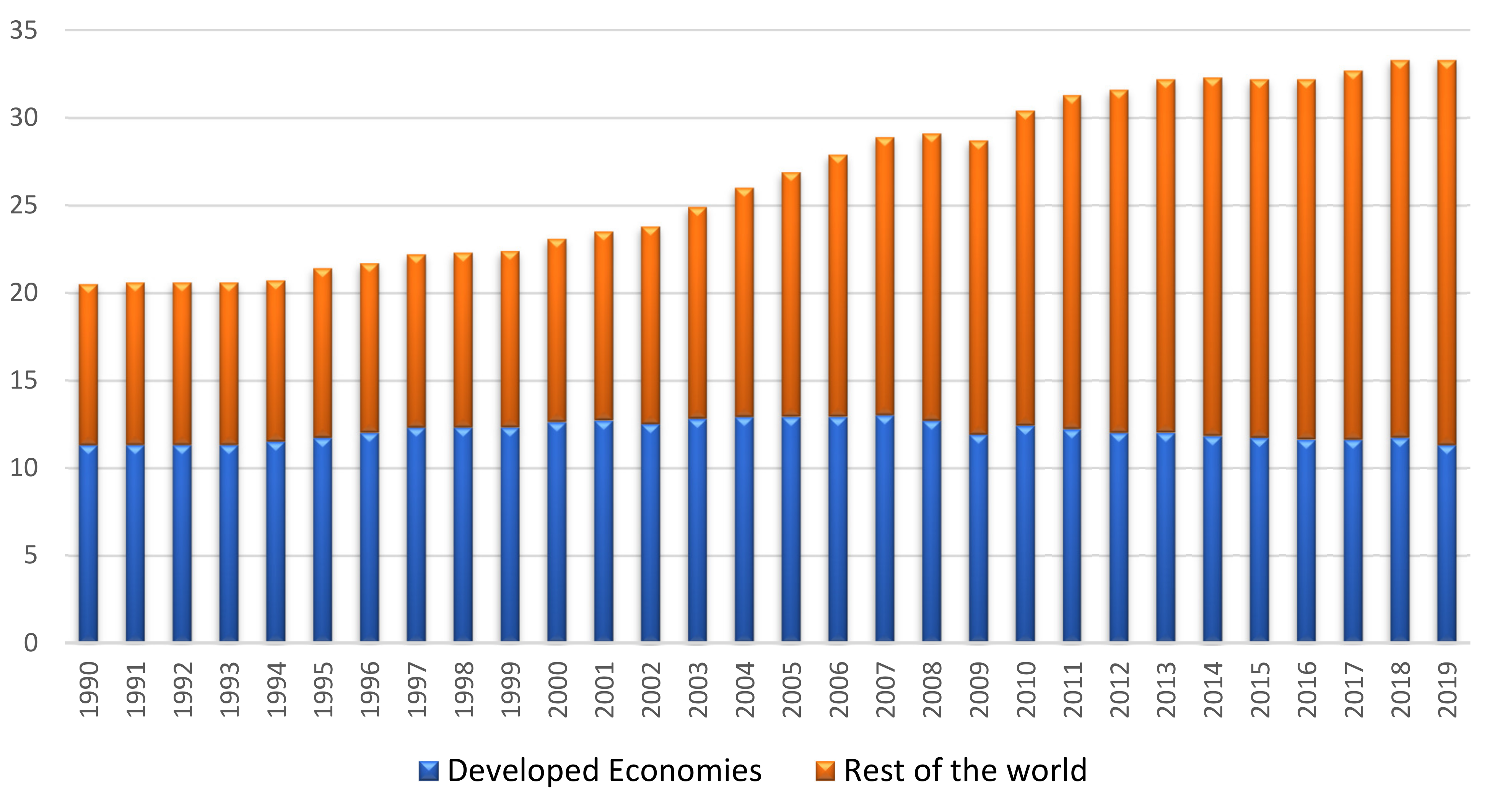 Energies 14 02873 g001 Energies 14 02873 g001