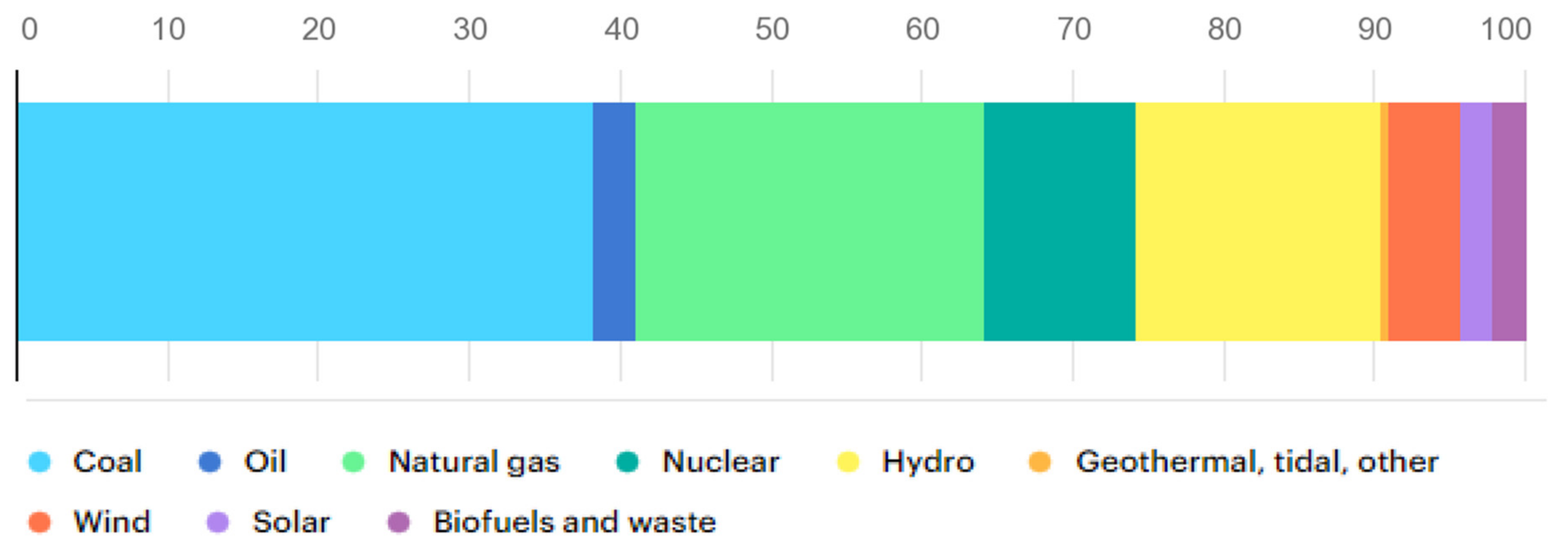 Energies 14 02873 g004 Energies 14 02873 g004