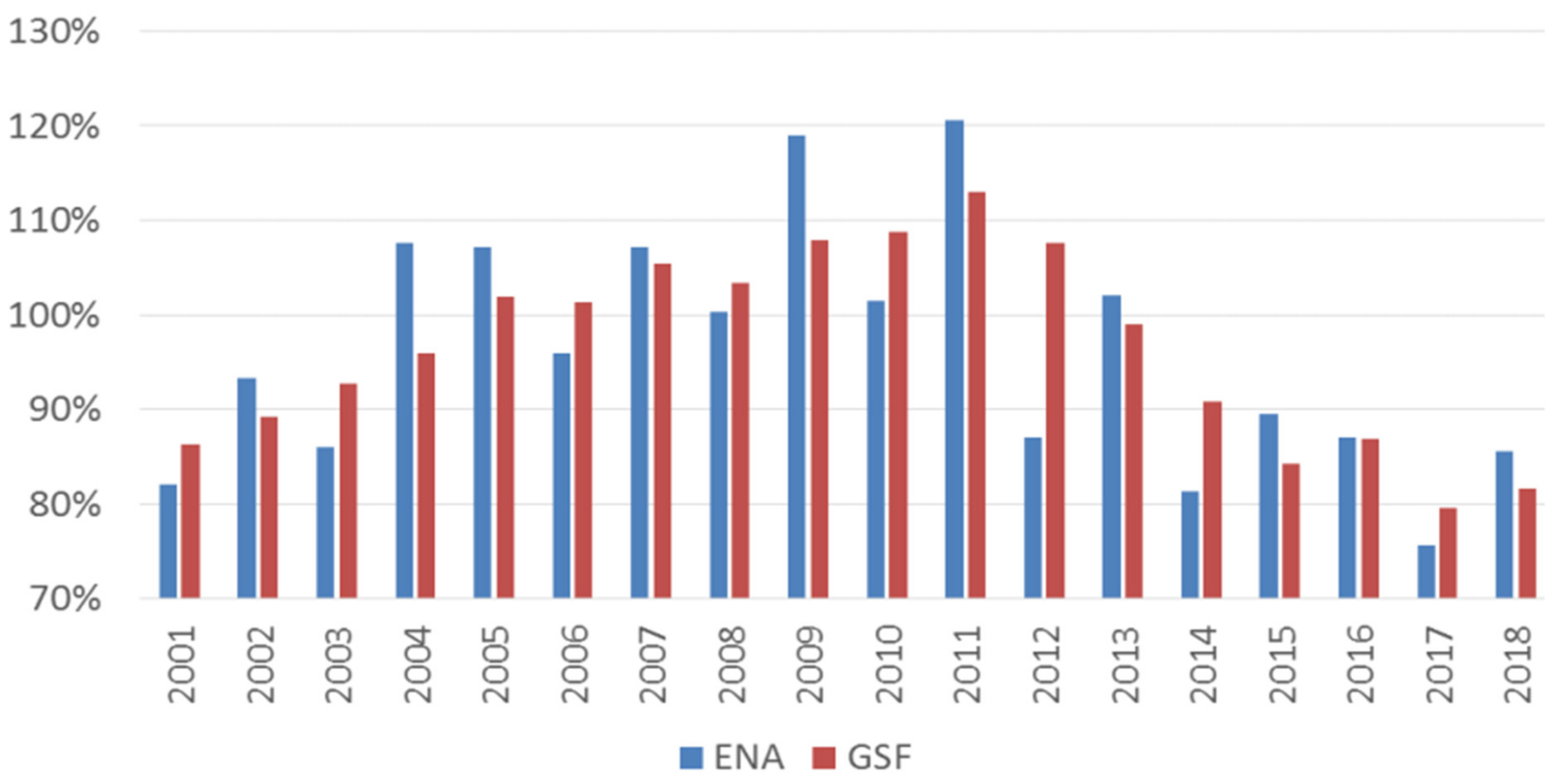 Energies 14 02873 g006 Energies 14 02873 g006