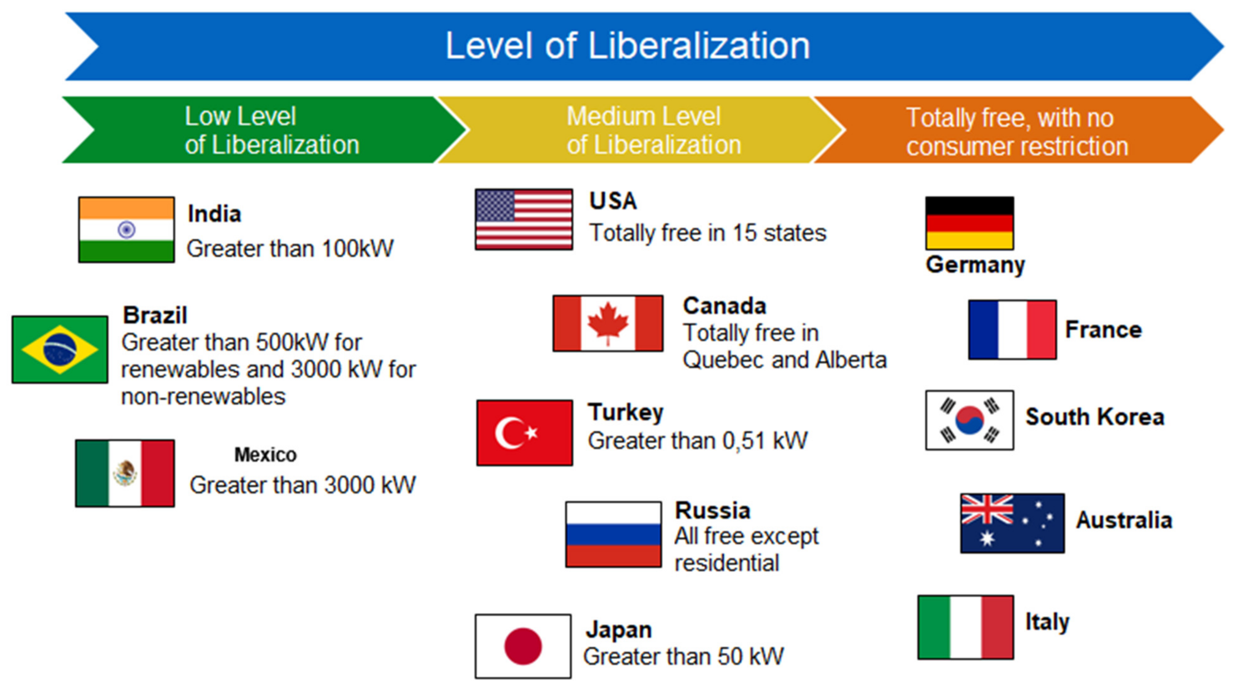 Energies 14 02873 g007 Energies 14 02873 g007