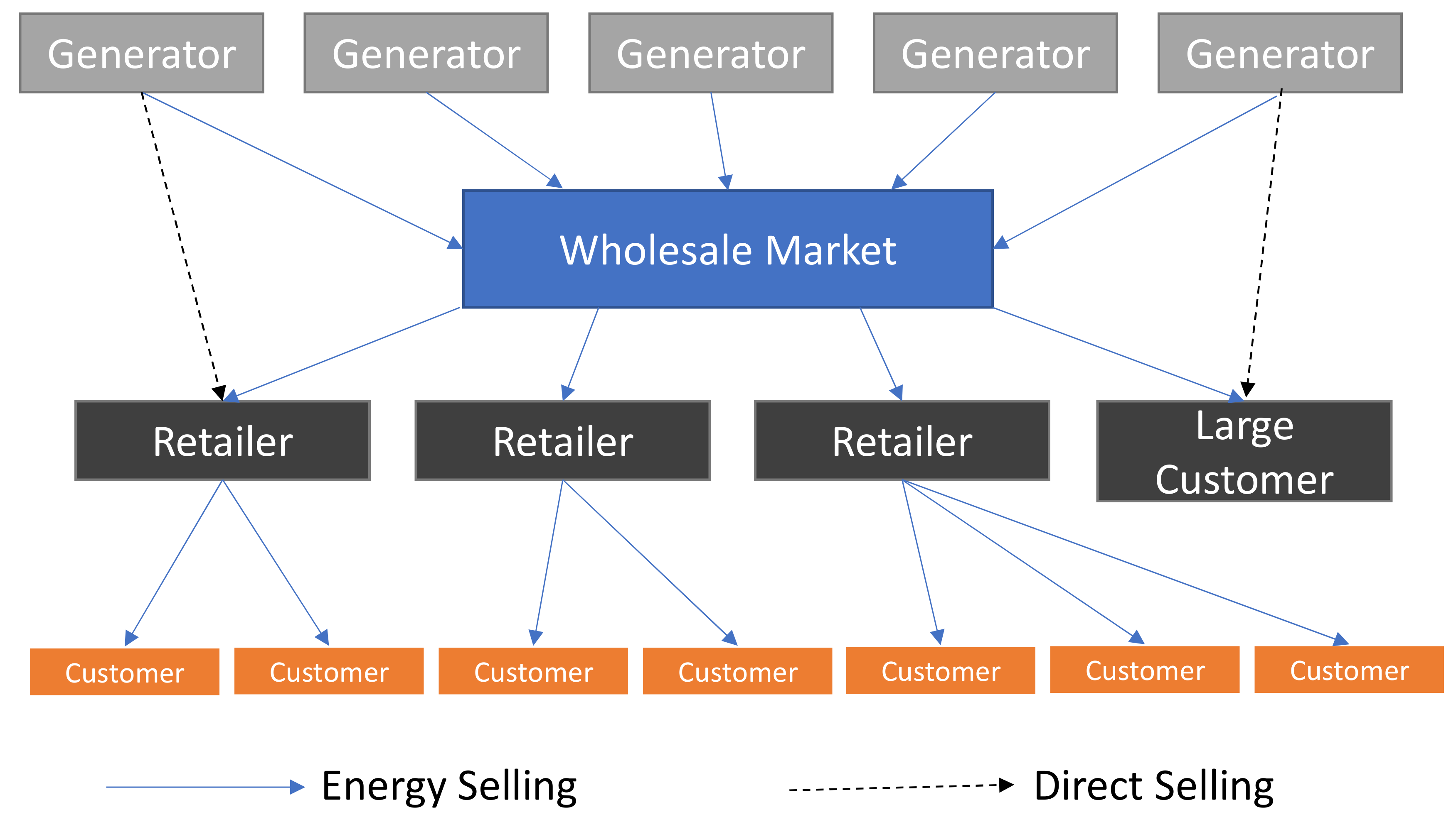 Energies 14 02873 g010 Energies 14 02873 g010