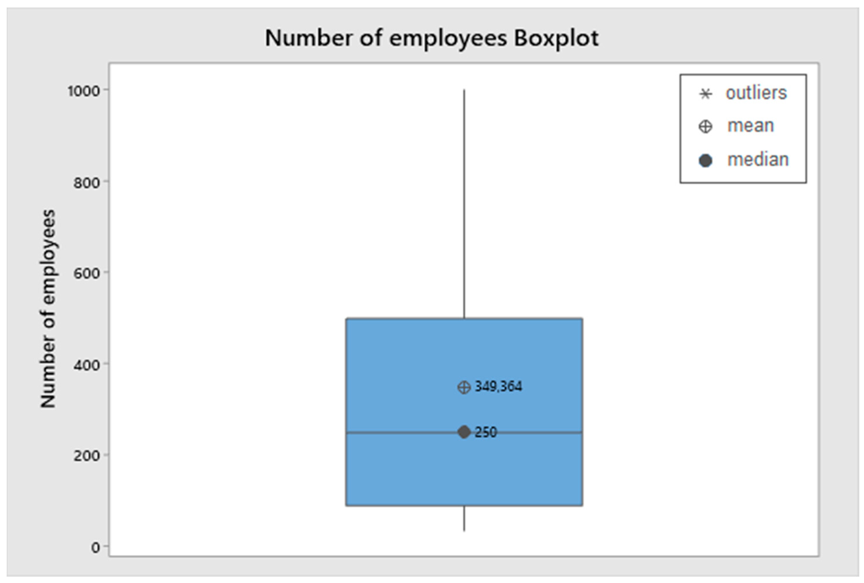 Energies 14 02874 g006