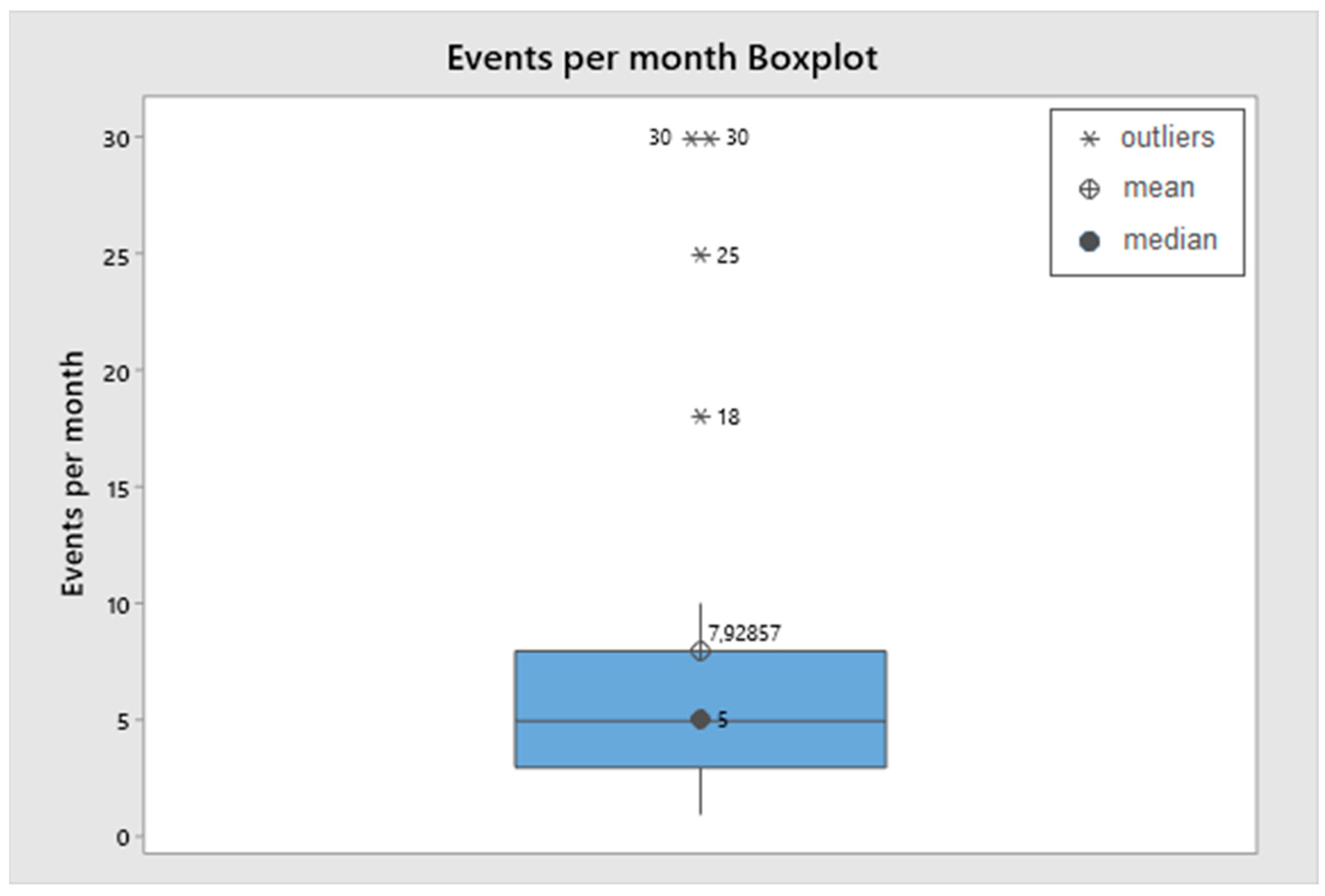 Energies 14 02874 g007