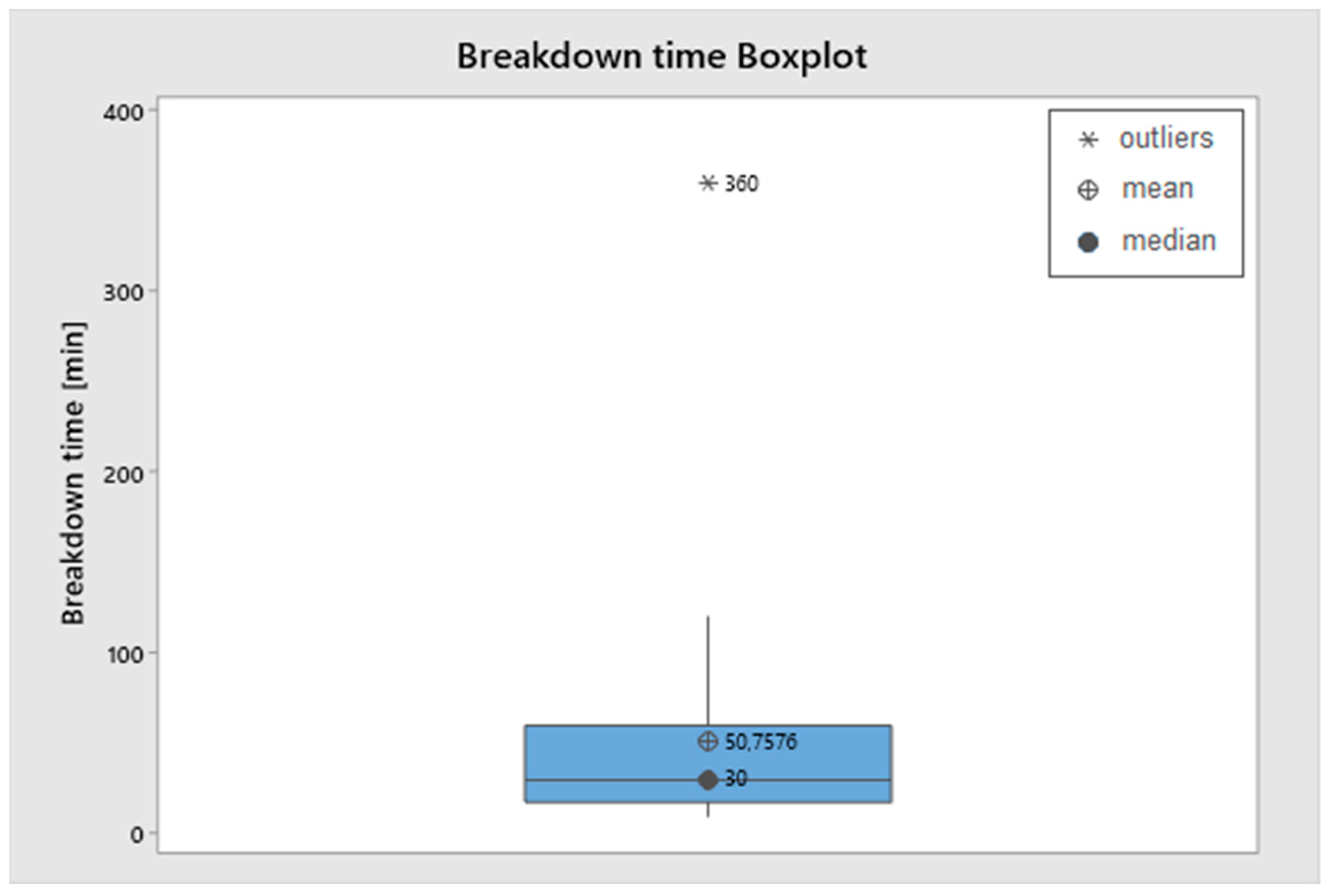 Energies 14 02874 g008