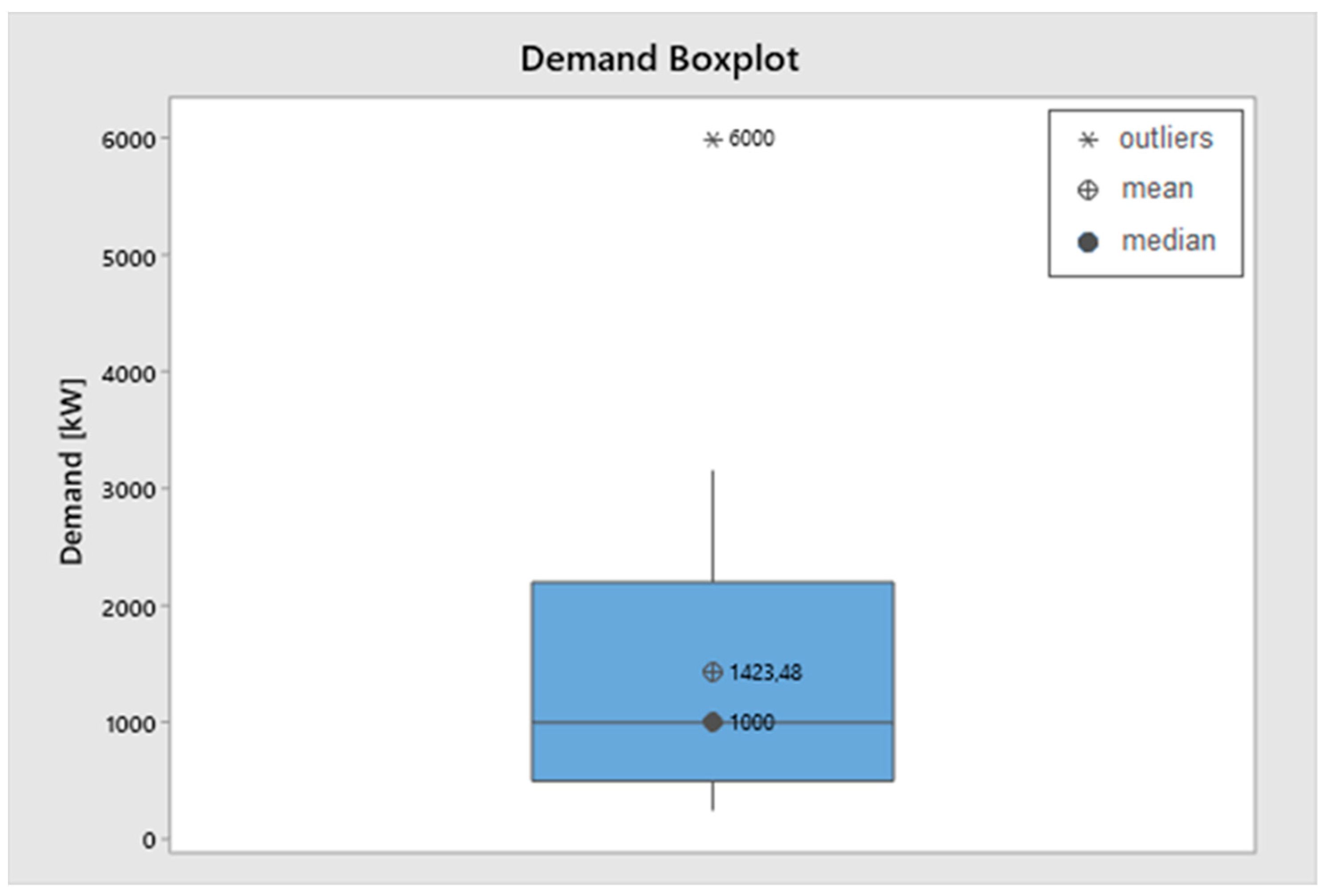 Energies 14 02874 g009
