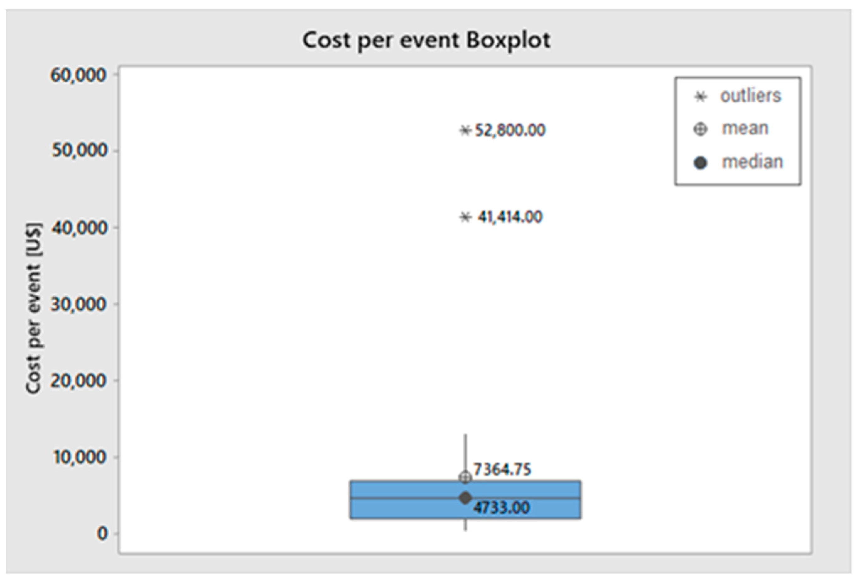 Energies 14 02874 g010